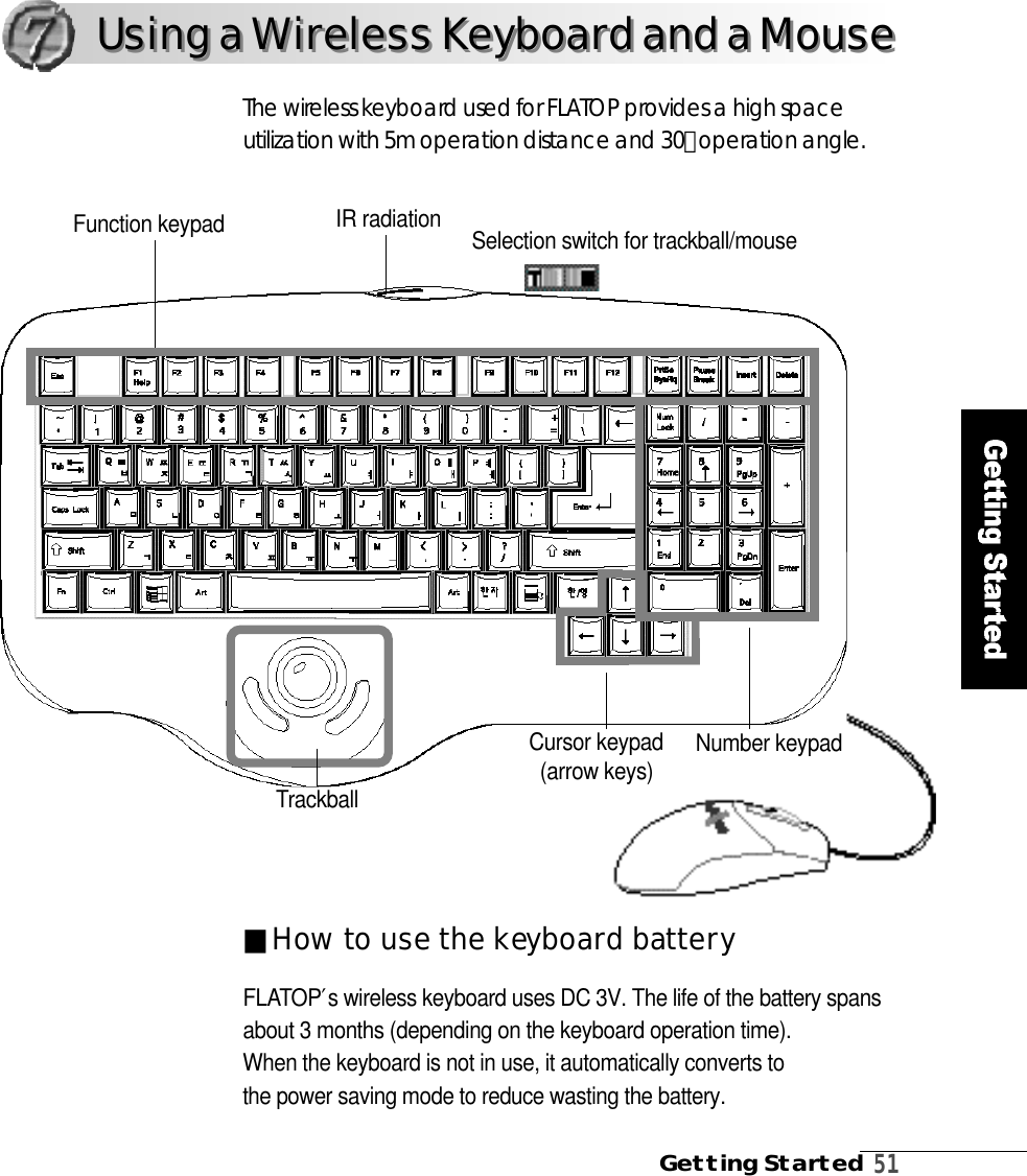 Getting Started5 1Function keypad IR radiation Selection switch for trackball/mouseNumber keypadCursor keypad(arrow keys)The wireless keyboard used for FLATOP provides a high spaceutilization with 5m operation distance and 30°operation angle.■H ow to use the key b o a rd bat t e ryF L ATO P′s wireless keyboard uses DC 3V. The life of the battery spansabout 3 months (depending on the keyboard operation time). When the keyboard is not in use, it automatically converts to the power saving mode to reduce wasting the battery. Tr a c k b a l lUsing a Wireless Keyboard and a MouseUsing a Wireless Keyboard and a Mouse