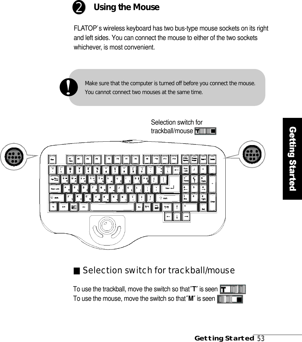 Getting Started5 3Selection switch fort r a c k b a l l / m o u s eMake sure that the computer is turned off before you connect the mouse.You cannot connect two mouses at the same time.■Selection sw i t c h for tra ck b a l l / m o u s eTo use the trackball, move the switch so that ″T″is seen                      To use the mouse, move the switch so that ″M″is seen                    !Using the MouseF L AT O P ′s wireless keyboard has two bus-type mouse sockets on its right and left sides. You can connect the mouse to either of the two socketsw h i c h e v e r, is most convenient.➋➋