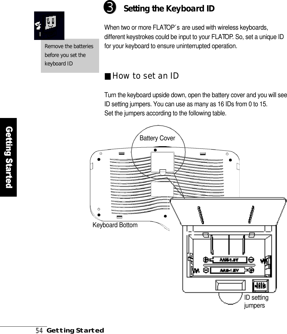 5 4Getting Started■H ow to set an IDTurn the keyboard upside down, open the battery cover and you will seeID setting jumpers. You can use as many as 16 IDs from 0 to 15. Set the jumpers according to the following table.Keyboard BottomBattery CoverRemove the batteriesbefore you set thekeyboard IDID settingj u m p e r sSetting the Keyboard IDWhen two or more FLATO P′sare used with wireless keyboards,d i fferent keystrokes could be input to your FLATO P. So, set a unique IDfor your keyboard to ensure uninterrupted operation.➌➌