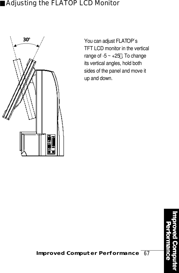 Improved Computer Performance   6 7■Adjusting the FLATOP LCD MonitorYou can adjust FLATO P ′sTFT LCD monitor in the verticalrange of -5 ~ +25°. To changeits vertical angles, hold bothsides of the panel and move itup and down.3 0°