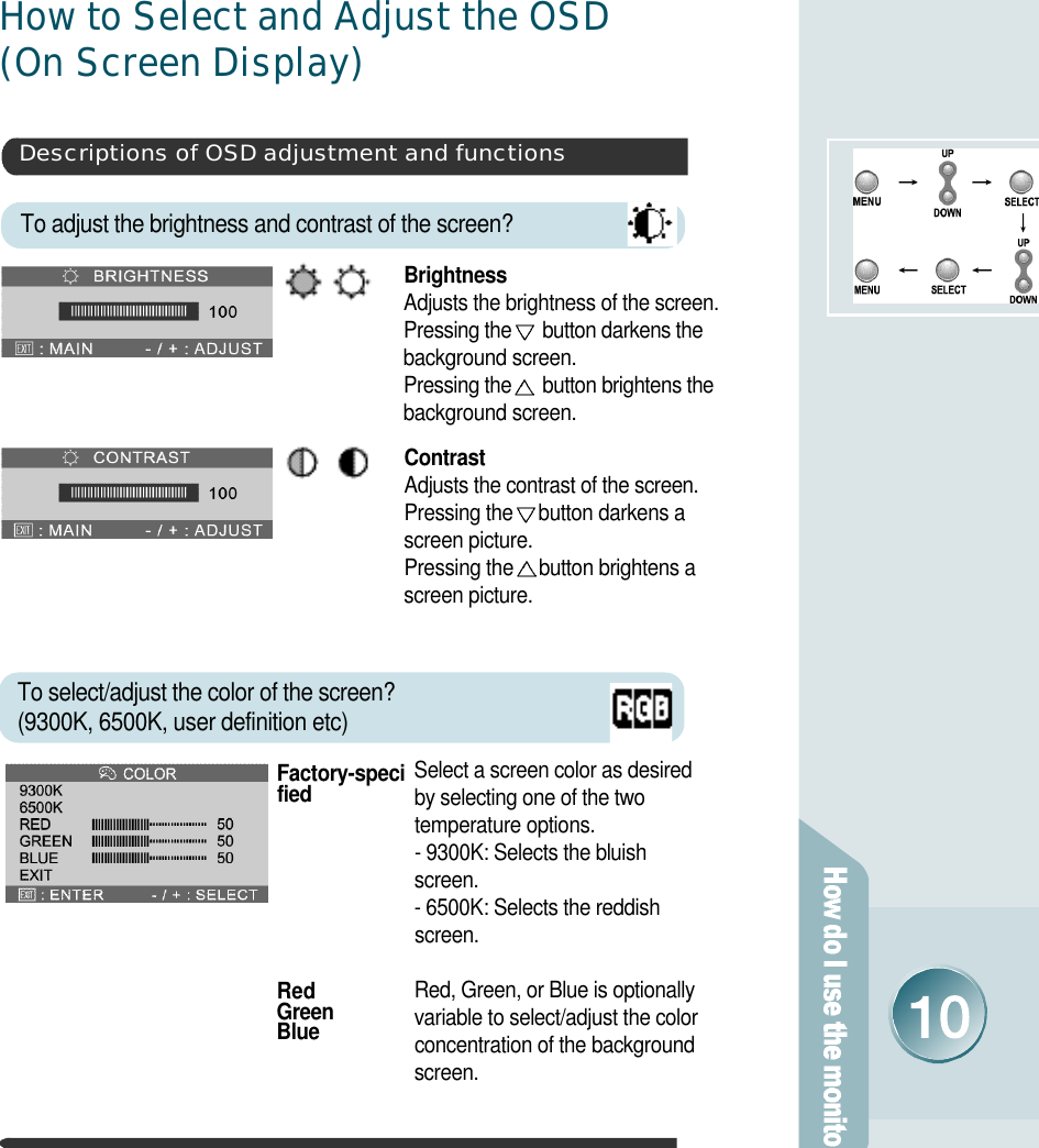 How to Select and Adjust the OSD (On Screen Display)B r i g h t n e s sAdjusts the brightness of the screen.Pressing the      button darkens thebackground screen.Pressing the      button brightens thebackground screen. C o n t r a s tAdjusts the contrast of the screen.Pressing the  button darkens ascreen picture.Pressing the  button brightens ascreen picture.F a c t o r y - s p e c if i e dRed G r e e nB l u eSelect a screen color as desiredby selecting one of the twotemperature options.- 9300K: Selects the bluishs c r e e n .- 6500K: Selects the reddishscreen.  Red, Green, or Blue is optionallyvariable to select/adjust the colorconcentration of the backgrounds c r e e n .To select/adjust the color of the screen?(9300K, 6500K, user definition etc)To adjust the brightness and contrast of the screen? Descriptions of OSD adjustment and functions