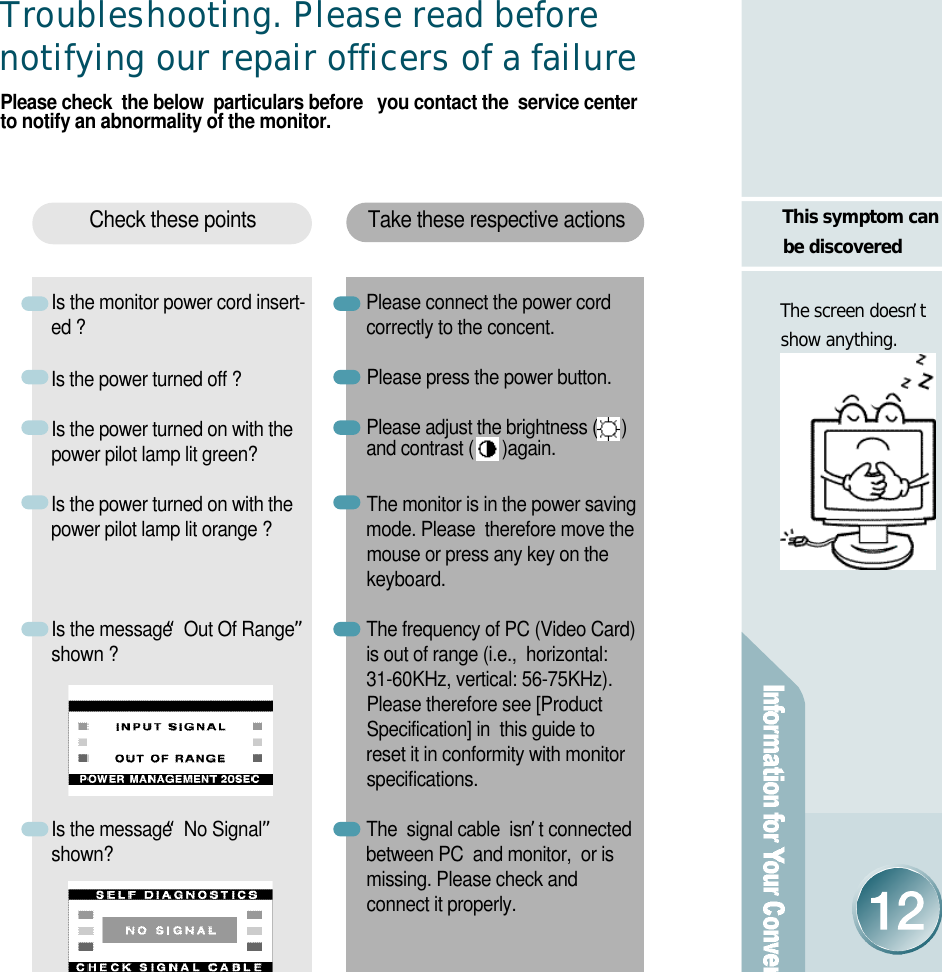 Troubleshooting. Please read beforenotifying our repair officers of a failurePlease check  the below  particulars before   you contact the  service centerto notify an abnormality of the monitor.This symptom can be discoveredThe screen doesn’t show anything.Take these respective actionsCheck these pointsIs the monitor power cord insert-ed ? Is the power turned off ?Is the power turned on with thepower pilot lamp lit green?Is the power turned on with thepower pilot lamp lit orange ?Is the message “Out Of Range”shown ?Is the message “No Signal”s h o w n ?Please connect the power cordcorrectly to the concent.Please press the power button. Please adjust the brightness (     )and contrast (      )again. The monitor is in the power savingmode. Please  therefore move themouse or press any key on thekeyboard. The frequency of PC (Video Card)is out of range (i.e.,  horizontal:31-60KHz, vertical: 56-75KHz).Please therefore see [ProductSpecification] in  this guide to reset it in conformity with monitors p e c i f i c a t i o n s .The  signal cable  isn’t connectedbetween PC  and monitor,  or ismissing. Please check andconnect it properly. 