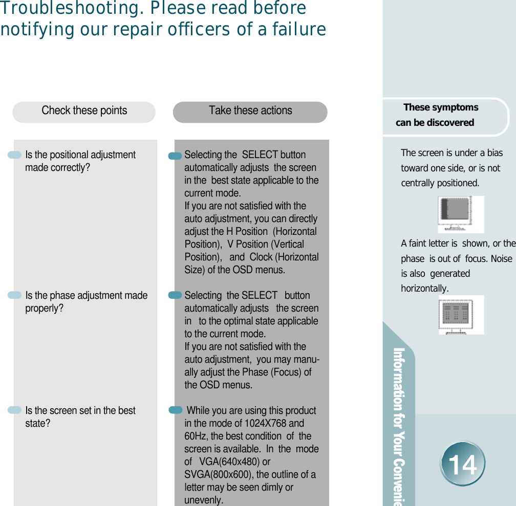 Troubleshooting. Please read beforenotifying our repair officers of a failureThe screen is under a biastoward one side, or is notcentrally positioned.A faint letter is  shown, or thephase  is out of  focus. Noiseis also  generated horizontally. These symptoms can be discoveredIs the positional adjustmentmade correctly?   Is the phase adjustment madep r o p e r l y ?Is the screen set in the beststate? Selecting the  SELECT buttonautomatically adjusts  the screenin the  best state applicable to thecurrent mode. If you are not satisfied with theauto adjustment, you can directlyadjust the H Position  (HorizontalPosition),  V Position (VerticalPosition),   and  Clock (HorizontalSize) of the OSD menus. Selecting  the SELECT   buttonautomatically adjusts   the screenin   to the optimal state applicableto the current mode. If you are not satisfied with theauto adjustment,  you may manu-ally adjust the Phase (Focus) ofthe OSD menus. While you are using this productin the mode of 1024X768 and60Hz, the best condition  of  thescreen is available.  In  the  modeof   VGA(640x480) orSVGA(800x600), the outline of aletter may be seen dimly oru n e v e n l y .Take these actionsCheck these points