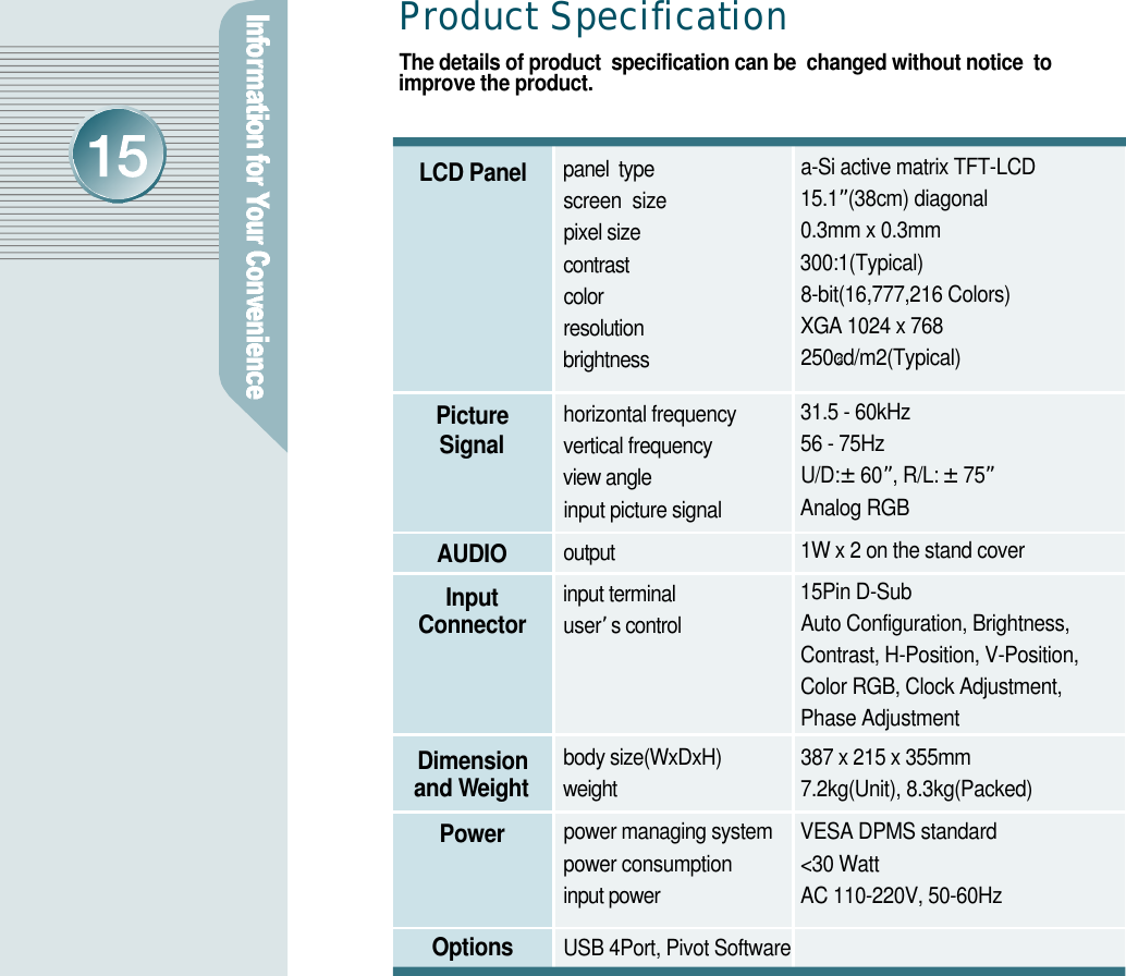 LCD PanelP i c t u r eS i g n a lA U D I OI n p u tC o n n e c t o rDimension and We i g h tP o w e rO p t i o n sProduct SpecificationThe details of product  specification can be  changed without notice  toimprove the product.2panel  type                     screen  size pixel size          contrast                             color                                   resolution                           brightness                         horizontal frequency      vertical frequency           view angle                        input picture signal         output                               input terminal                  u s e r’s control                body size(WxDxH)              weight                             power managing system        power consumption   input power                          USB 4Port, Pivot Softwarea-Si active matrix TFT-LCD1 5 . 1”(38cm) diagonal0.3mm x 0.3mm3 0 0 : 1 ( T y p i c a l )8-bit(16,777,216 Colors)XGA 1024 x 7682 5 0 c d / m 2 ( T y p i c a l )31.5 - 60kHz 56 - 75HzU / D : ±6 0”, R/L: ±7 5”Analog RGB1W x 2 on the stand cover15Pin D-SubAuto Configuration, Brightness, Contrast, H-Position, V-Position, Color RGB, Clock Adjustment, Phase Adjustment387 x 215 x 355mm7.2kg(Unit), 8.3kg(Packed)VESA DPMS standard&lt;30 WattAC 110-220V, 50-60Hz