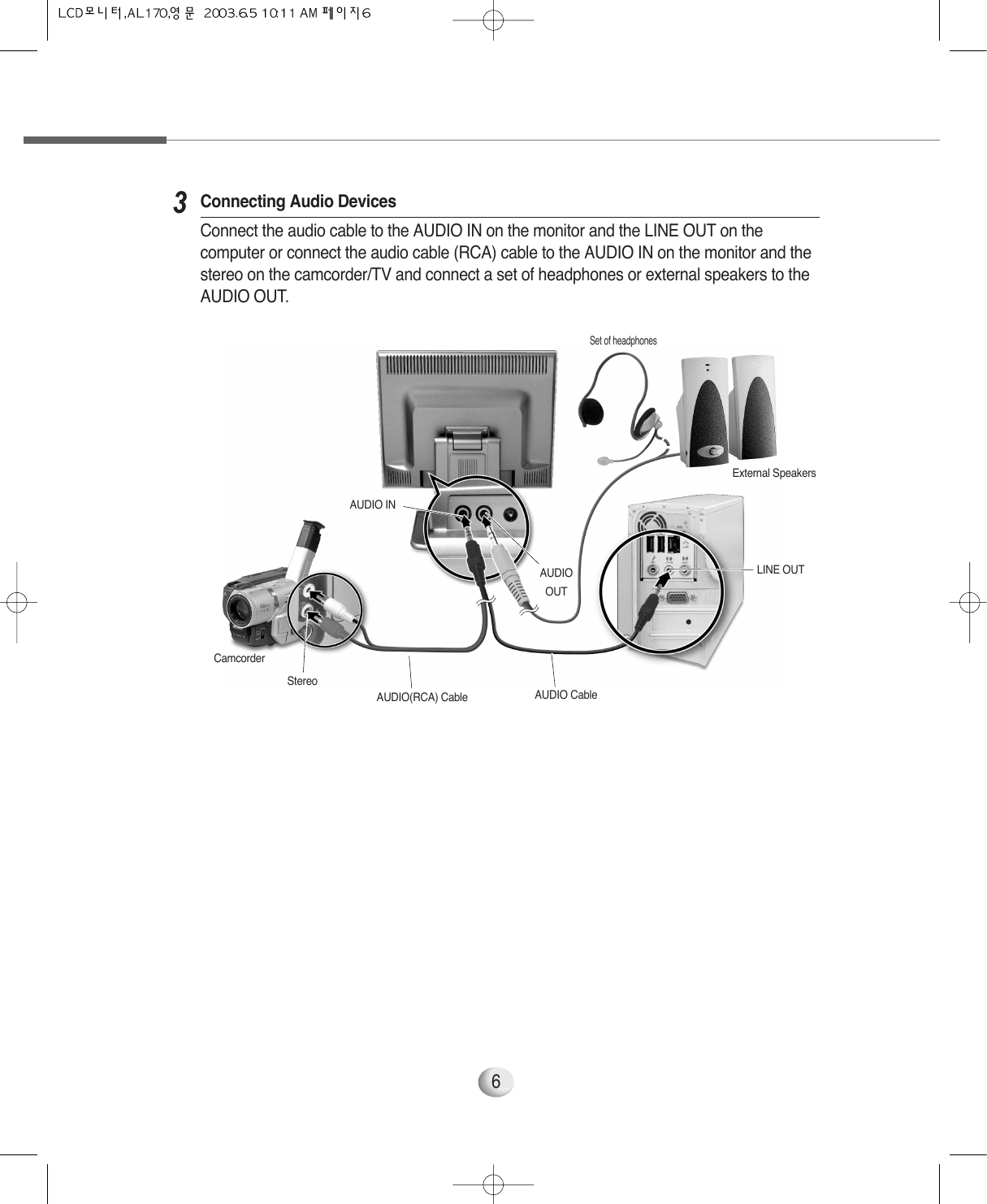 6Set of headphonesExternal SpeakersLINE OUT AUDIO IN AUDIOOUT AUDIO CableStereo CamcorderAUDIO(RCA) Cable3Connecting Audio DevicesConnect the audio cable to the AUDIO IN on the monitor and the LINE OUT on thecomputer or connect the audio cable (RCA) cable to the AUDIO IN on the monitor and thestereo on the camcorder/TV and connect a set of headphones or external speakers to theAUDIO OUT.