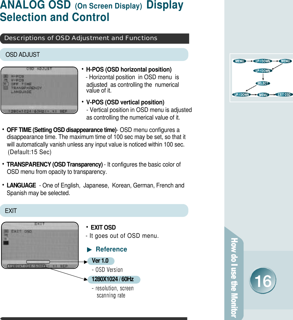 ANALOG OSD (On Screen Display) Display Selection and ControlEXIT •EXIT OSD - It goes out of OSD menu.Descriptions of OSD Adjustment and FunctionsOSD ADJUST•H-POS (OSD horizontal position)- Horizontal position  in OSD menu  is     adjusted  as controlling the  numerical value of it.•V-POS (OSD vertical position)- Vertical position in OSD menu is adjusted   as controlling the numerical value of it.•OFF TIME (Setting OSD disappearance time) - OSD menu configures a disappearance time. The maximum time of 100 sec may be set, so that it  will automatically vanish unless any input value is noticed within 100 sec.(Default:15 Sec)•TRANSPARENCY (OSD Transparency) - It configures the basic color of OSD menu from opacity to transparency. •L A N G U A G E - One of English,  Japanese,  Korean, German, French and Spanish may be selected.▶R e f e r e n c eVer 1.01280X1024 / 60Hz