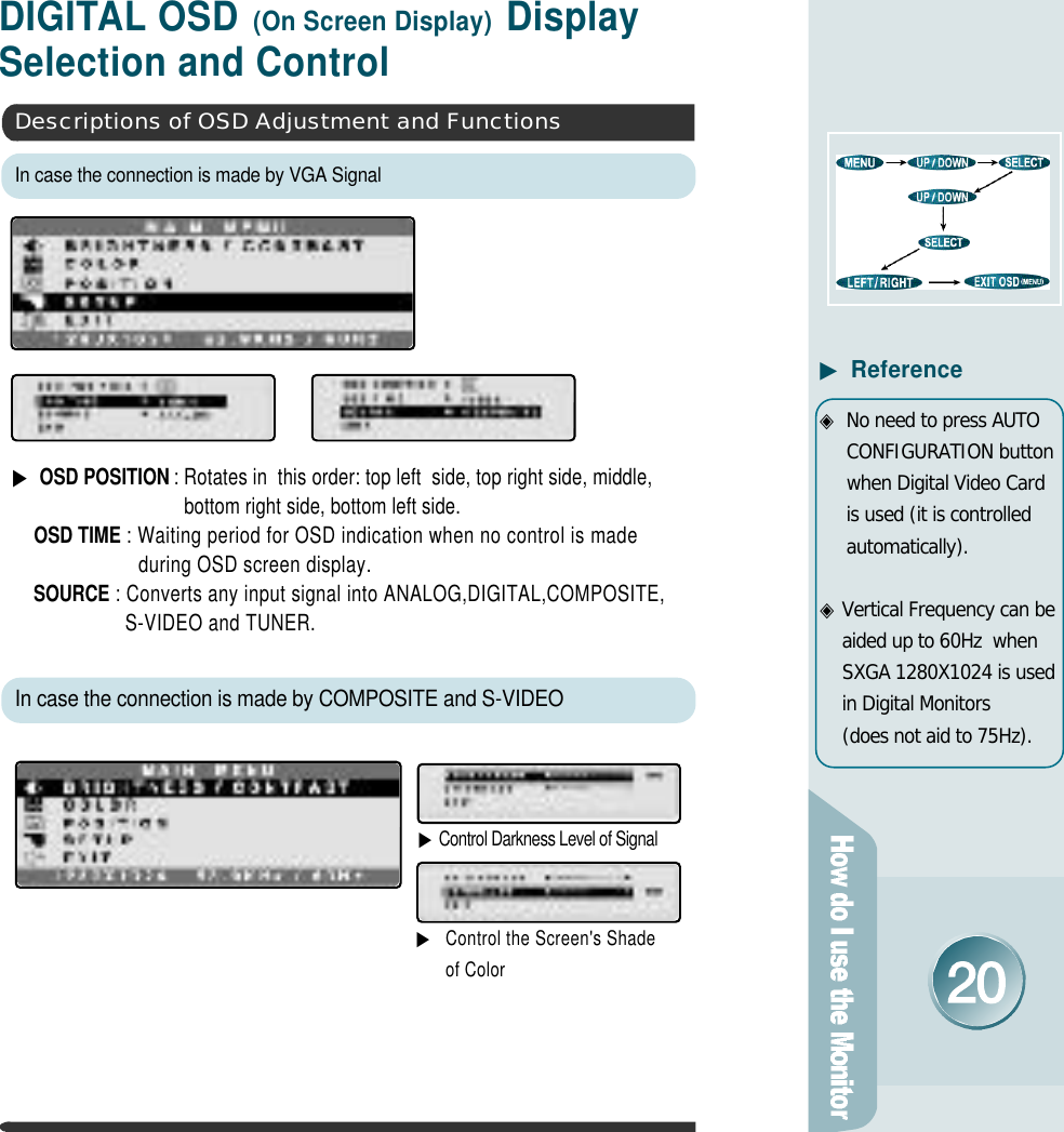 ▶OSD POSITION : Rotates in  this order: top left  side, top right side, middle,bottom right side, bottom left side.OSD TIME : Waiting period for OSD indication when no control is madeduring OSD screen display.S O U R C E : Converts any input signal into ANALOG,DIGITAL,COMPOSITE,S-VIDEO and TUNER.D I G I TAL OSD (On Screen Display) Display Selection and ControlIn case the connection is made by VGA SignalDescriptions of OSD Adjustment and FunctionsIn case the connection is made by COMPOSITE and S-VIDEO▶Control Darkness Level of Signal▶Control the Screen&apos;s Shadeof Color◈No need to press AUTOCONFIGURATION buttonwhen Digital Video Cardis used (it is controlleda u t o m a t i c a l l y ) .◈Vertical Frequency can beaided up to 60Hz  whenSXGA 1280X1024 is usedin Digital Monitors(does not aid to 75Hz).▶R e f e r e n c e