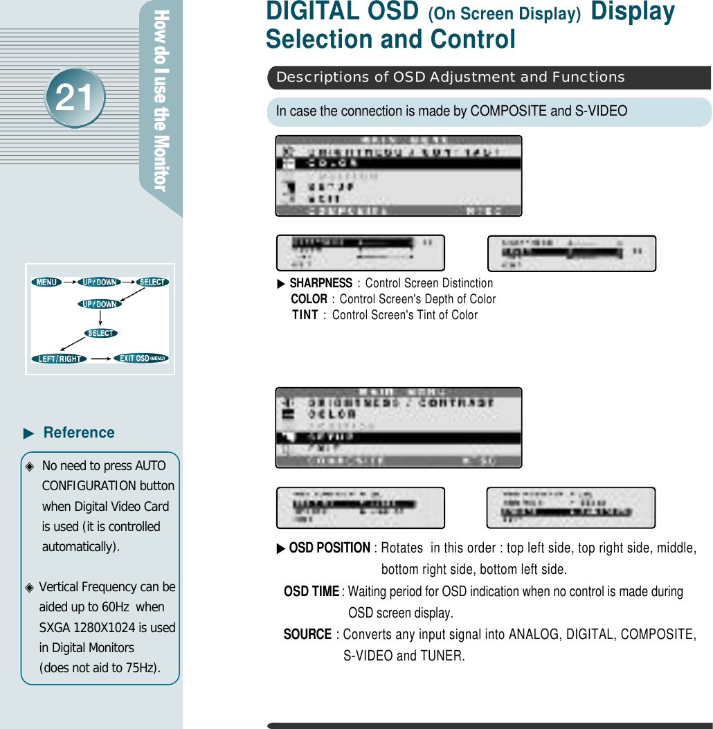 ▶S H A R P N E S S :Control Screen DistinctionC O L O R :Control Screen&apos;s Depth of ColorT I N T : Control Screen&apos;s Tint of Color▶OSD POSITION : Rotates  in this order : top left side, top right side, middle,bottom right side, bottom left side.OSD TIME: Waiting period for OSD indication when no control is made duringOSD screen display.S O U R C E : Converts any input signal into ANALOG, DIGITAL, COMPOSITE,S-VIDEO and TUNER.D I G I TAL OSD (On Screen Display) Display Selection and ControlIn case the connection is made by COMPOSITE and S-VIDEODescriptions of OSD Adjustment and Functions▶R e f e r e n c e◈No need to press AUTOCONFIGURATION buttonwhen Digital Video Cardis used (it is controlleda u t o m a t i c a l l y ) .◈Vertical Frequency can beaided up to 60Hz  whenSXGA 1280X1024 is usedin Digital Monitors(does not aid to 75Hz).