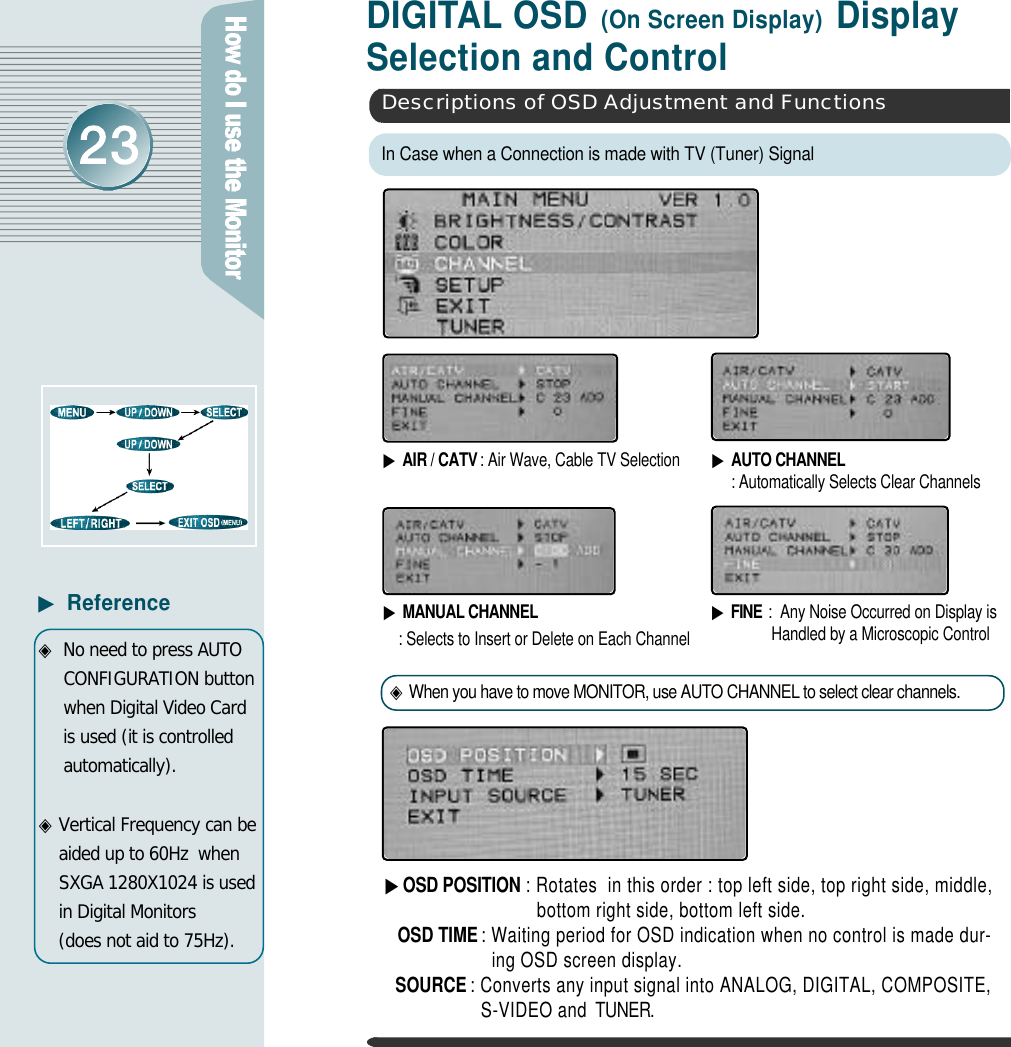 ▶AIR / CATV : Air Wave, Cable TV Selection ▶AUTO CHANNEL: Automatically Selects Clear Channels▶MANUAL CHANNEL: Selects to Insert or Delete on Each Channel▶F I N E :  Any Noise Occurred on Display is Handled by a Microscopic Control D I G I TAL OSD (On Screen Display) Display Selection and ControlIn Case when a Connection is made with TV (Tuner) SignalDescriptions of OSD Adjustment and Functions▶OSD POSITION : Rotates  in this order : top left side, top right side, middle,bottom right side, bottom left side.OSD TIME : Waiting period for OSD indication when no control is made dur-ing OSD screen display.SOURCE : Converts any input signal into ANALOG, DIGITAL, COMPOSITE,S-VIDEO and  T U N E R.◈No need to press AUTOCONFIGURATION buttonwhen Digital Video Cardis used (it is controlleda u t o m a t i c a l l y ) .◈Vertical Frequency can beaided up to 60Hz  whenSXGA 1280X1024 is usedin Digital Monitors(does not aid to 75Hz).▶R e f e r e n c e◈When you have to move MONITOR, use AUTO CHANNEL to select clear channels.
