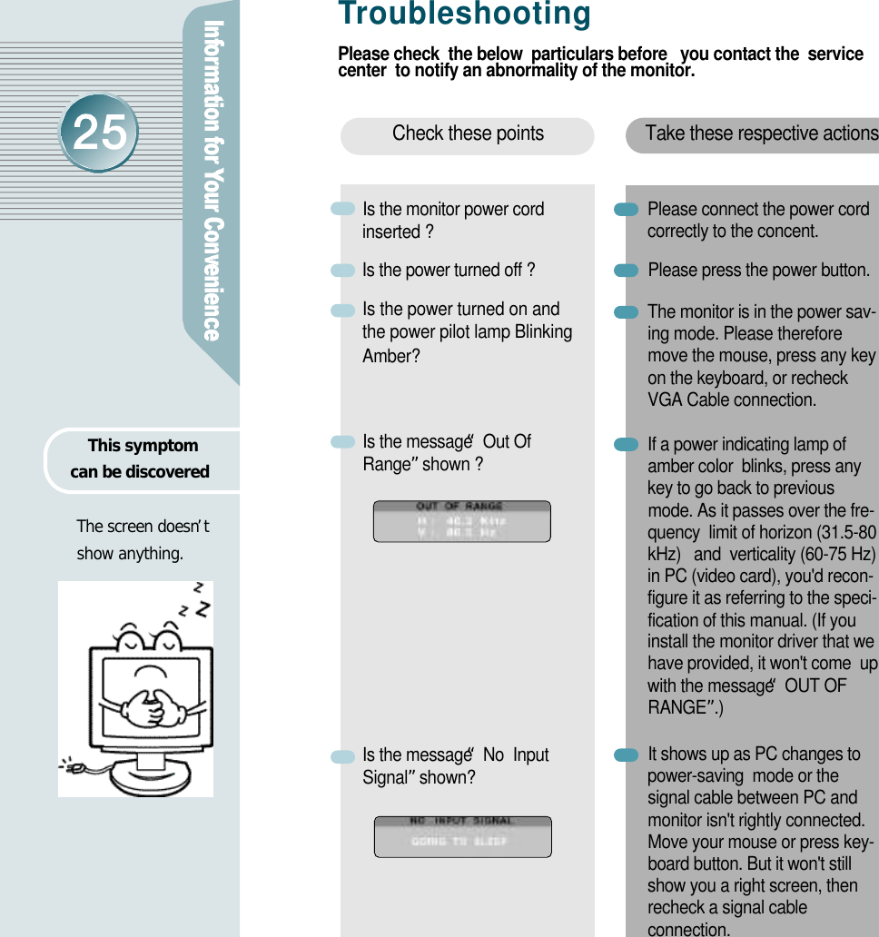 Tr o u b l e s h o o t i n gPlease check  the below  particulars before   you contact the  servicecenter  to notify an abnormality of the monitor.Take these respective actionsCheck these pointsIs the monitor power cord inserted ? Is the power turned off ?Is the power turned on and the power pilot lamp BlinkingAmber? Is the message “Out OfR a n g e ”shown ?Is the message “No  InputS i g n a l ”s h o w n ?Please connect the power cordcorrectly to the concent.Please press the power button.The monitor is in the power sav-ing mode. Please thereforemove the mouse, press any keyon the keyboard, or recheckVGA Cable connection.If a power indicating lamp of     amber color  blinks, press any key to go back to previousmode. As it passes over the fre-quency  limit of horizon (31.5-80kHz)   and  verticality (60-75 Hz)in PC (video card), you&apos;d recon-figure it as referring to the speci-fication of this manual. (If youinstall the monitor driver that wehave provided, it won&apos;t come  upwith the message “OUT OFR A N G E ”. )It shows up as PC changes topower-saving  mode or thesignal cable between PC andmonitor isn&apos;t rightly connected.Move your mouse or press key-board button. But it won&apos;t stillshow you a right screen, thenrecheck a signal cablec o n n e c t i o n .This symptom can be discoveredThe screen doesn’t show anything.