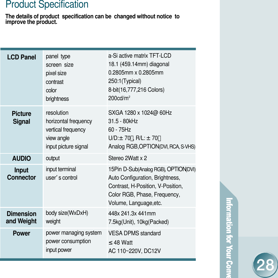 LCD PanelP i c t u r eS i g n a lA U D I OI n p u tC o n n e c t o rDimension and We i g h tP o w e rProduct SpecificationThe details of product  specification can be  changed without notice  toimprove the product.2panel  type                     screen  size pixel size          contrast                             color                                   brightness                         resolution horizontal frequency      vertical frequency           view angle                        input picture signal         output                               input terminal                  u s e r’s control                body size(WxDxH)              weight                             power managing system        power consumption   input power                          a-Si active matrix TFT-LCD18.1 (459.14mm) diagonal0.2805mm x 0.2805mm2 5 0 : 1 ( T y p i c a l )8-bit(16,777,216 Colors)200cd/m  SXGA 1280 x 1024@ 60Hz31.5 - 80kHz 60 - 75HzU / D :±7 0°, R/L: ±7 0°Analog RGB,OPTION(DVI, RCA, S-VHS)Stereo 2Watt x 215Pin D-Sub(Analog RGB), OPTION( D V I )Auto Configuration, Brightness, Contrast, H-Position, V-Position, Color RGB, Phase, Frequency, Volume, Language,etc.448x 241.3x 441mm7.5kg(Unit), 10kg(Packed)VESA DPMS standard≤48 WattAC 110~220V, DC12V