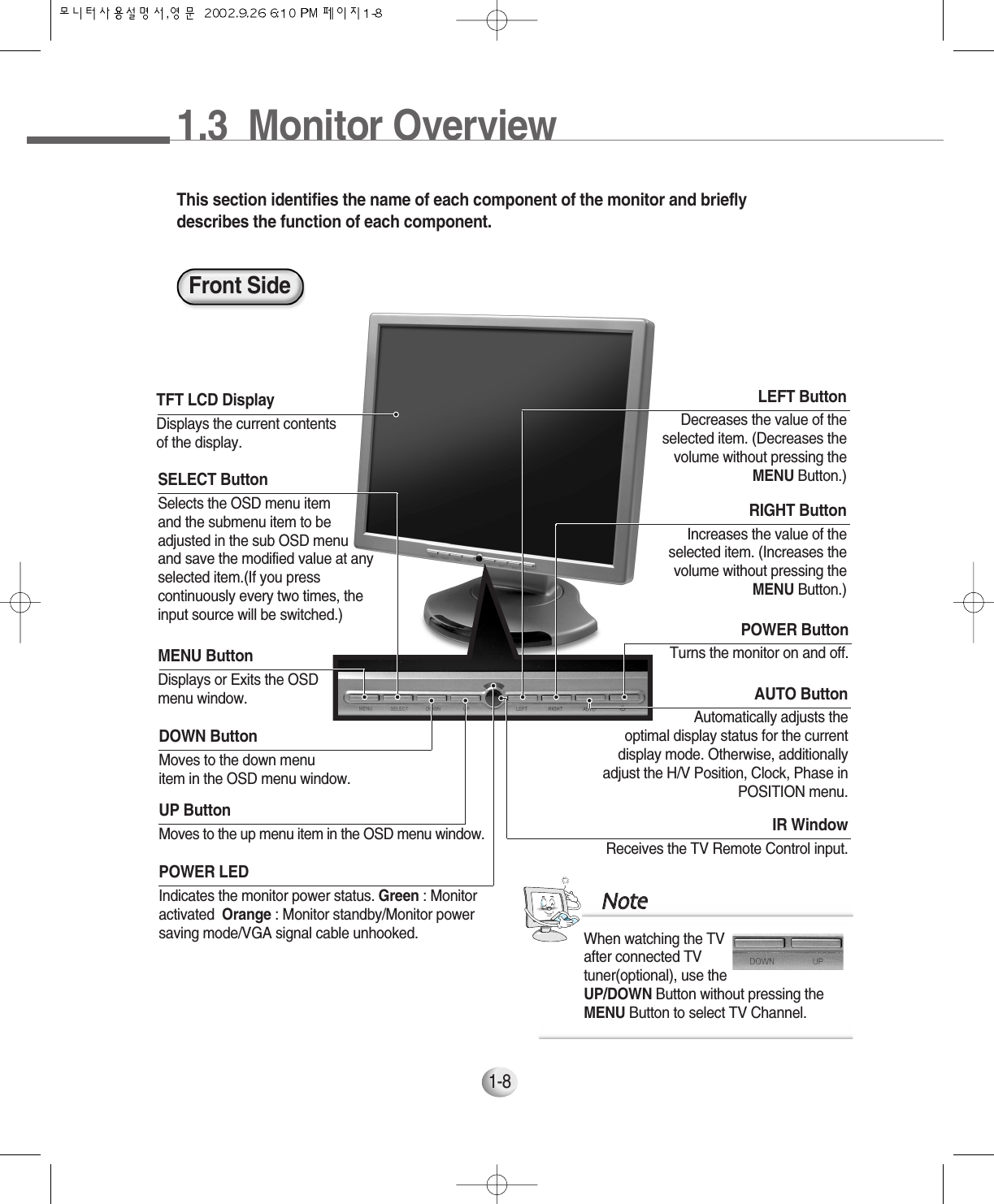 1.3  Monitor Overview1-8This section identifies the name of each component of the monitor and brieflydescribes the function of each component. MENU ButtonDisplays or Exits the OSDmenu window.POWER ButtonTurns the monitor on and off.SELECT ButtonSelects the OSD menu item and the submenu item to beadjusted in the sub OSD menu and save the modified value at anyselected item.(If you presscontinuously every two times, theinput source will be switched.)RIGHT ButtonIncreases the value of theselected item. (Increases thevolume without pressing theMENU Button.)LEFT ButtonDecreases the value of theselected item. (Decreases thevolume without pressing theMENU Button.)DOWN ButtonMoves to the down menuitem in the OSD menu window.AUTO ButtonAutomatically adjusts the optimal display status for the currentdisplay mode. Otherwise, additionallyadjust the H/V Position, Clock, Phase inPOSITION menu.IR WindowReceives the TV Remote Control input.UP ButtonMoves to the up menu item in the OSD menu window.POWER LEDIndicates the monitor power status. Green : Monitor activated  Orange : Monitor standby/Monitor powersaving mode/VGA signal cable unhooked.TFT LCD DisplayDisplays the current contentsof the display.Front SideWhen watching the TV after connected TVtuner(optional), use the UP/DOWN Button without pressing theMENU Button to select TV Channel.NNoottee