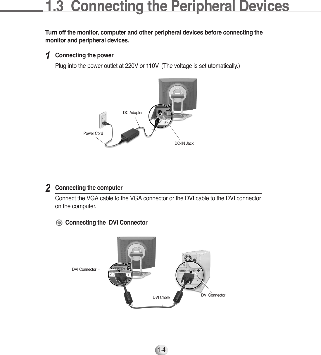 1-4Turn off the monitor, computer and other peripheral devices before connecting themonitor and peripheral devices.1.3  Connecting the Peripheral DevicesDVI ConnectorDVI CableDVI ConnectorConnecting the  DVI Connector12DC-IN JackDC AdapterPower CordConnecting the powerPlug into the power outlet at 220V or 110V. (The voltage is set utomatically.)Connecting the computerConnect the VGA cable to the VGA connector or the DVI cable to the DVI connectoron the computer.