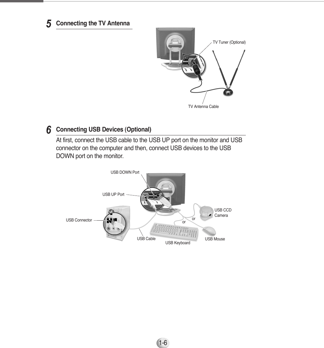 1-6Connecting the TV Antenna5Connecting USB Devices (Optional)At first, connect the USB cable to the USB UP port on the monitor and USBconnector on the computer and then, connect USB devices to the USBDOWN port on the monitor.6USB MouseUSB KeyboardororUSB CCDCameraUSB CableUSB ConnectorUSB DOWN PortUSB UP PortTV Tuner (Optional)TV Antenna Cable