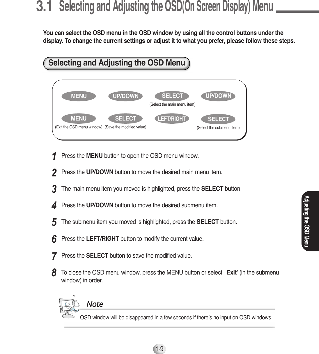 3.1  Selecting and Adjusting the OSD(On Screen Display)MenuAdjusting the OSD Menu1-9You can select the OSD menu in the OSD window by using all the control buttons under thedisplay. To change the current settings or adjust it to what you prefer, please follow these steps.Selecting and Adjusting the OSD MenuPress the MENU button to open the OSD menu window.1Press the UP/DOWN button to move the desired main menu item.2The main menu item you moved is highlighted, press the SELECT button.3Press the UP/DOWN button to move the desired submenu item.4The submenu item you moved is highlighted, press the SELECT button.5Press the LEFT/RIGHT button to modify the current value.6Press the SELECT button to save the modified value.7󳃨 󳃨 󳃨MENU UP/DOWN SELECT(Select the main menu item)󳃨󳃨󳃨MENU(Exit the OSD menu window)SELECT(Save the modified value)LEFT/RIGHTUP/DOWNSELECT(Select the submenu item)󳃨OSD window will be disappeared in a few seconds if there’s no input on OSD windows.NNootteeTo close the OSD menu window. press the MENU button or select  Exit (in the submenuwindow) in order.8