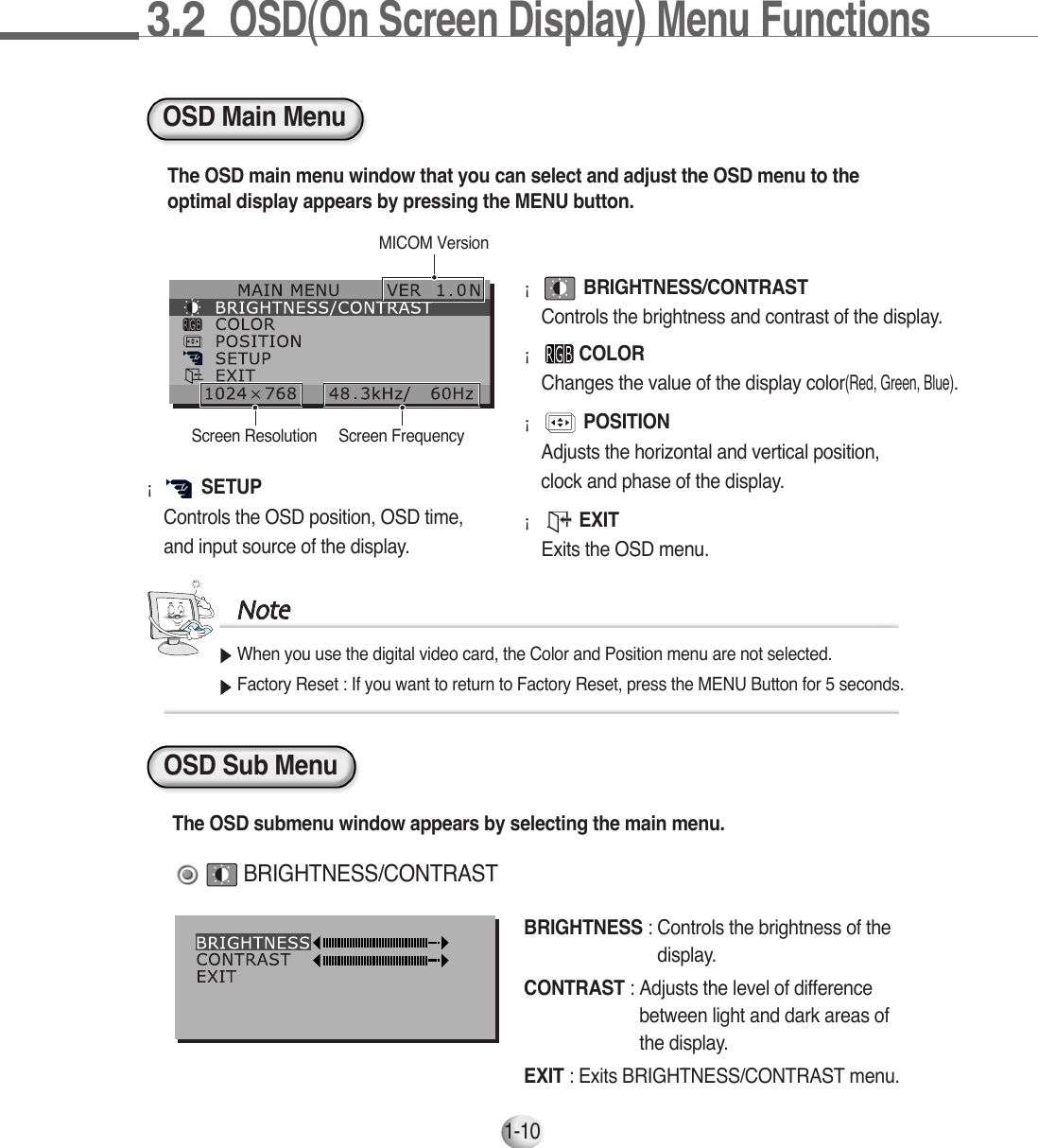 3.2  OSD(On Screen Display) Menu Functions1-10OSD Main Menu¡BRIGHTNESS/CONTRASTControls the brightness and contrast of the display.The OSD main menu window that you can select and adjust the OSD menu to theoptimal display appears by pressing the MENU button.¡COLORChanges the value of the display color(Red, Green, Blue).¡POSITIONAdjusts the horizontal and vertical position,clock and phase of the display.¡SETUPControls the OSD position, OSD time,and input source of the display.¡EXITExits the OSD menu.MICOM VersionThe OSD submenu window appears by selecting the main menu.BRIGHTNESS : Controls the brightness of thedisplay.CONTRAST : Adjusts the level of differencebetween light and dark areas ofthe display.EXIT : Exits BRIGHTNESS/CONTRAST menu.BRIGHTNESS/CONTRASTOSD Sub MenuScreen Resolution Screen FrequencyNNootteeWhen you use the digital video card, the Color and Position menu are not selected.Factory Reset : If you want to return to Factory Reset, press the MENU Button for 5 seconds.