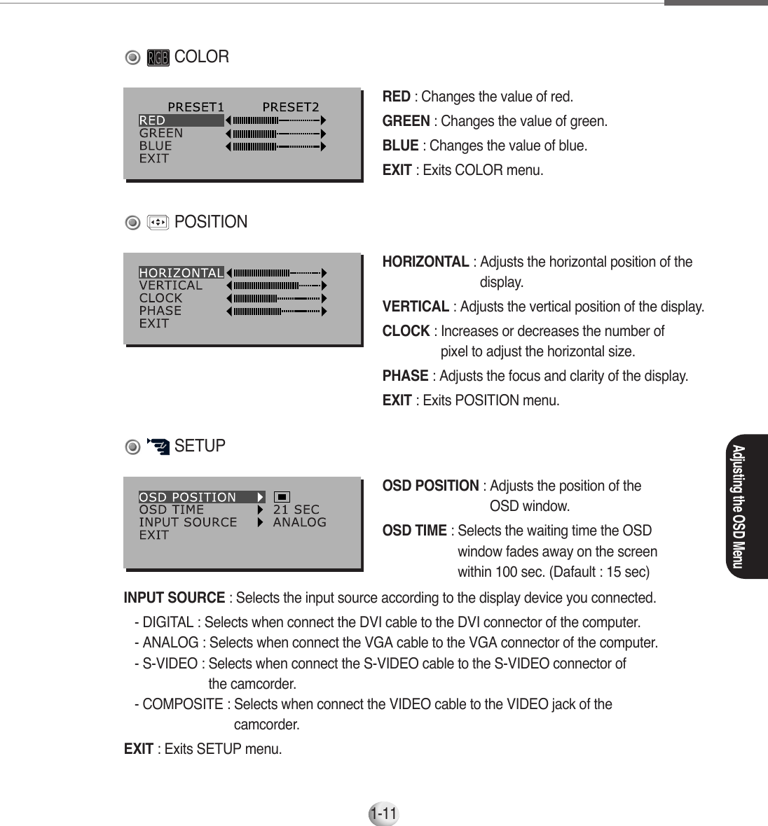 Adjusting the OSD Menu1-11RED : Changes the value of red.GREEN : Changes the value of green.BLUE : Changes the value of blue.EXIT : Exits COLOR menu.COLORHORIZONTAL : Adjusts the horizontal position of thedisplay.VERTICAL : Adjusts the vertical position of the display.CLOCK : Increases or decreases the number of pixel to adjust the horizontal size.PHASE : Adjusts the focus and clarity of the display.EXIT : Exits POSITION menu.POSITIONOSD POSITION : Adjusts the position of theOSD window.OSD TIME : Selects the waiting time the OSDwindow fades away on the screenwithin 100 sec. (Dafault : 15 sec)INPUT SOURCE : Selects the input source according to the display device you connected.- DIGITAL : Selects when connect the DVI cable to the DVI connector of the computer.- ANALOG : Selects when connect the VGA cable to the VGA connector of the computer.- S-VIDEO : Selects when connect the S-VIDEO cable to the S-VIDEO connector of the camcorder.- COMPOSITE : Selects when connect the VIDEO cable to the VIDEO jack of thecamcorder.EXIT : Exits SETUP menu.SETUP