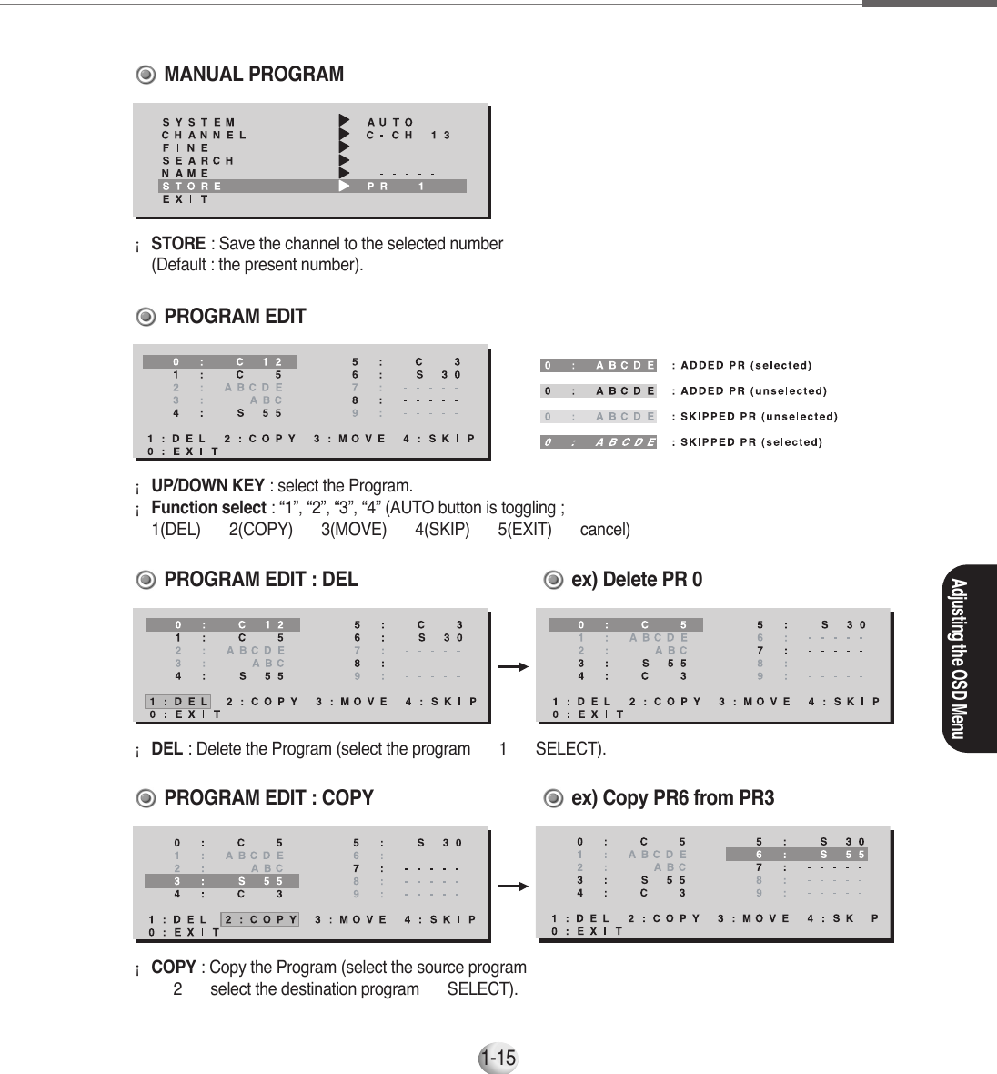 Adjusting the OSD Menu1-15¡STORE : Save the channel to the selected number (Default : the present number).          MANUAL PROGRAM¡UP/DOWN KEY : select the Program.¡Function select : “1”, “2”, “3”, “4” (AUTO button is toggling ; 1(DEL) ▶2(COPY) ▶3(MOVE) ▶4(SKIP) ▶5(EXIT) ▶cancel)                    PROGRAM EDIT                                    PROGRAM EDIT : DEL ex) Delete PR 0¡DEL : Delete the Program (select the program ▶1▶SELECT).                                     PROGRAM EDIT : COPY ex) Copy PR6 from PR3¡COPY : Copy the Program (select the source program▶2▶select the destination program ▶SELECT).