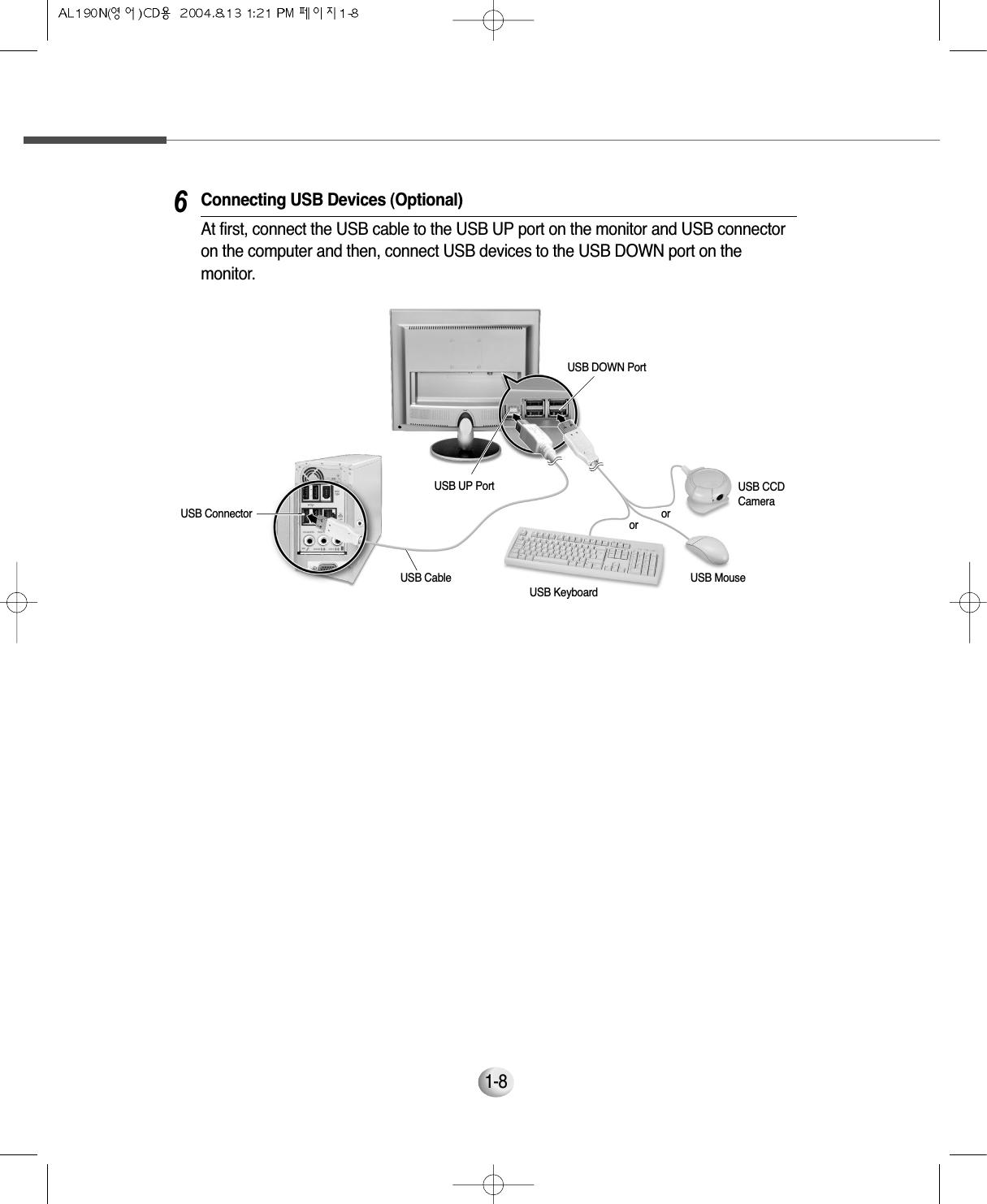 1-8Connecting USB Devices (Optional)At first, connect the USB cable to the USB UP port on the monitor and USB connectoron the computer and then, connect USB devices to the USB DOWN port on themonitor.6USB MouseUSB KeyboardororUSB CCDCameraUSB CableUSB ConnectorUSB DOWN PortUSB UP Port