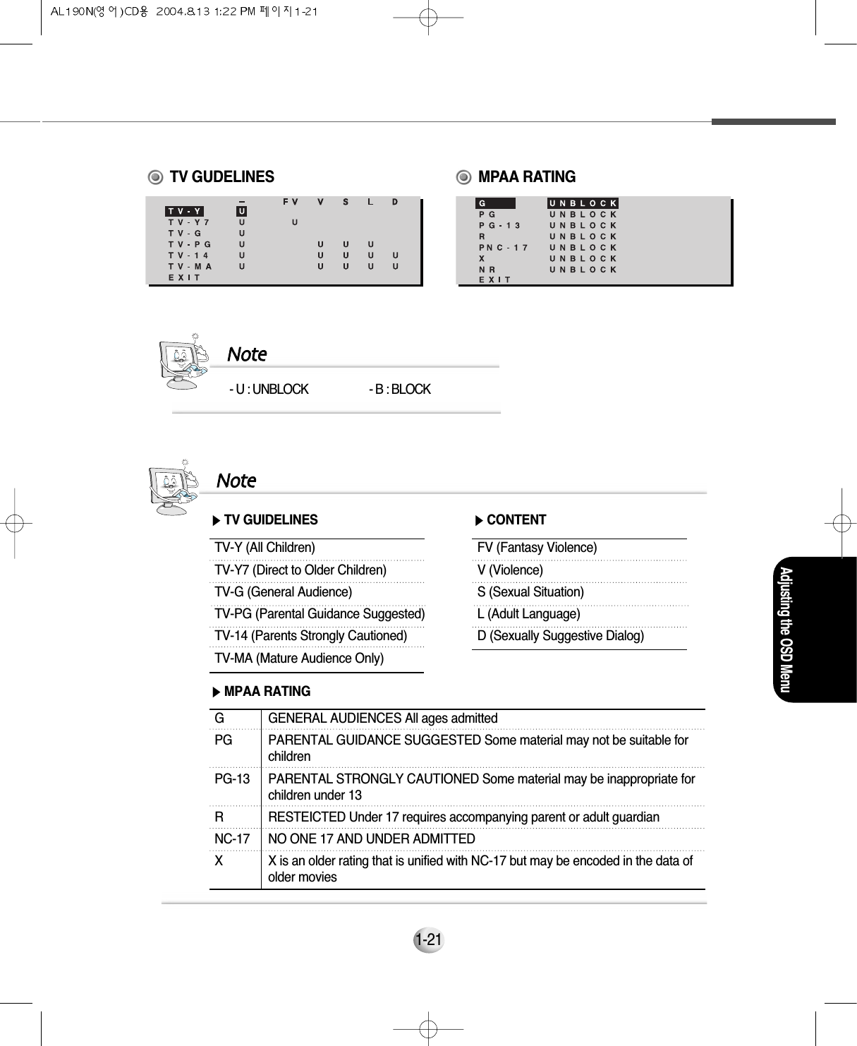 Adjusting the OSD Menu1-21NNootteeTV-Y (All Children)TV-Y7 (Direct to Older Children)TV-G (General Audience)TV-PG (Parental Guidance Suggested)TV-14 (Parents Strongly Cautioned)TV-MA (Mature Audience Only)GPGPG-13RNC-17XGENERAL AUDIENCES All ages admittedPARENTAL GUIDANCE SUGGESTED Some material may not be suitable forchildrenPARENTAL STRONGLY CAUTIONED Some material may be inappropriate for children under 13RESTEICTED Under 17 requires accompanying parent or adult guardianNO ONE 17 AND UNDER ADMITTEDX is an older rating that is unified with NC-17 but may be encoded in the data of older movies▶TV GUIDELINESFV (Fantasy Violence)V (Violence)S (Sexual Situation)L (Adult Language)D (Sexually Suggestive Dialog)▶CONTENT▶MPAA RATING- U : UNBLOCK - B : BLOCKNNootteeTV GUDELINES MPAA RATING