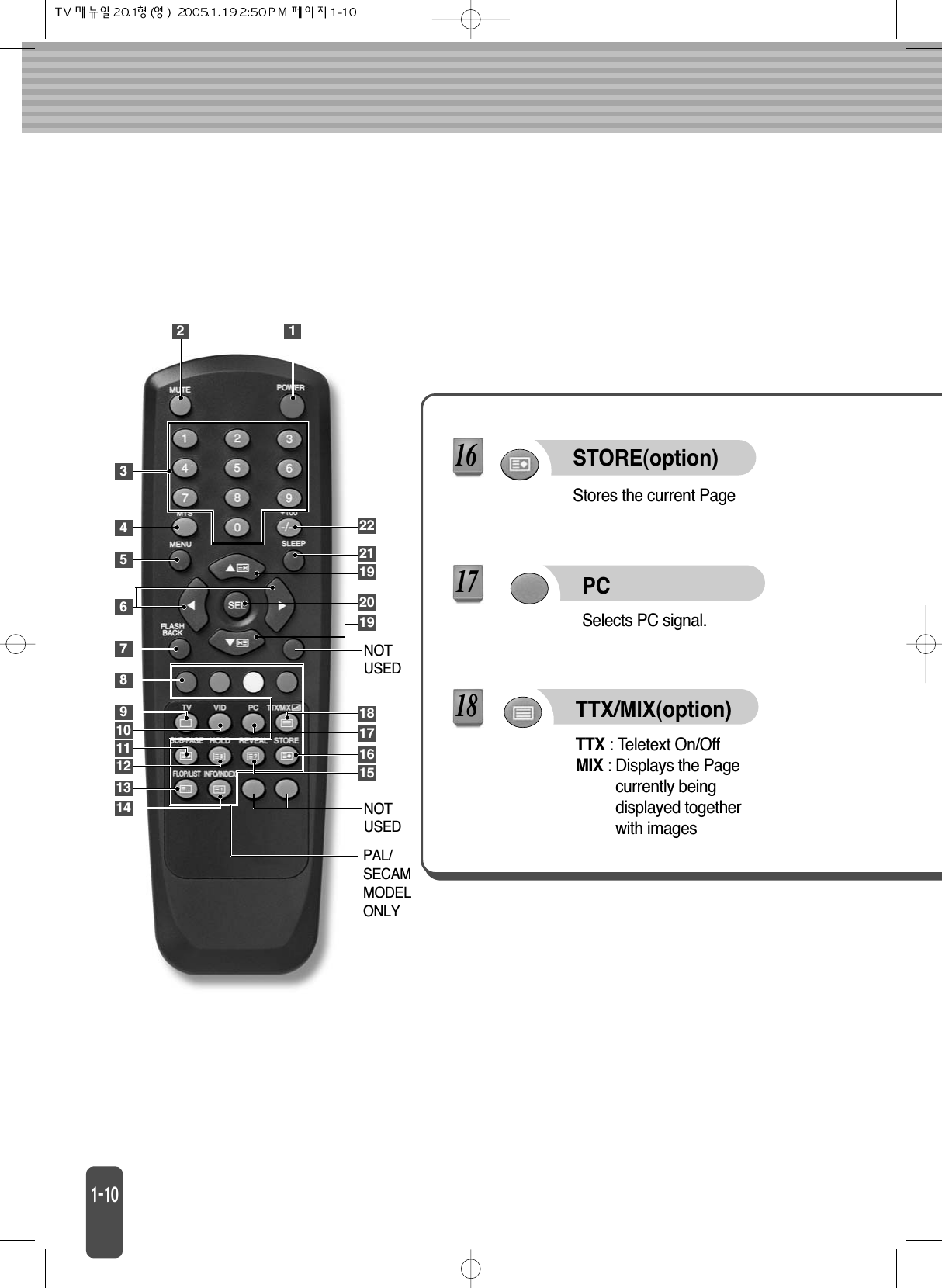 STORE(option)Stores the current PageTTX/MIX(option)TTX : Teletext On/OffMIX : Displays the Pagecurrently beingdisplayed togetherwith imagesPAL/SECAM MODELONLY1816NOTUSEDNOTUSED1234567910111213141718151619201921228PCSelects PC signal.17