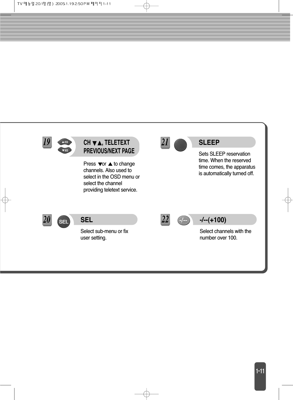 SLEEPSets SLEEP reservationtime. When the reservedtime comes, the apparatusis automatically turned off.21SELSelect sub-menu or fixuser setting.20-/--(+100)Select channels with thenumber over 100.22CH  , TELETEXT PREVIOUS/NEXT PAGEPress  or  to changechannels. Also used toselect in the OSD menu orselect the channelproviding teletext service.19