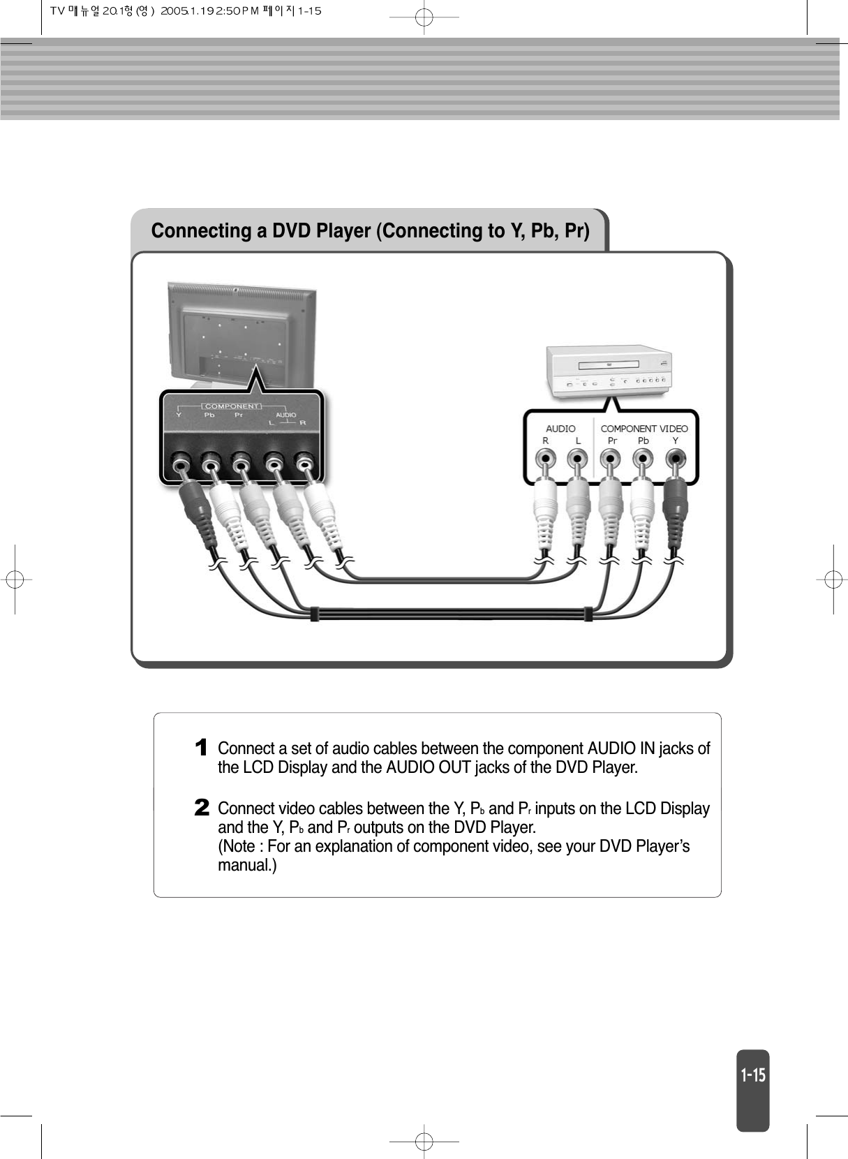 Connecting a DVD Player (Connecting to Y, Pb, Pr)1Connect a set of audio cables between the component AUDIO IN jacks ofthe LCD Display and the AUDIO OUT jacks of the DVD Player.2Connect video cables between the Y, Pband Prinputs on the LCD Displayand the Y, Pband Proutputs on the DVD Player.(Note : For an explanation of component video, see your DVD Player’smanual.)