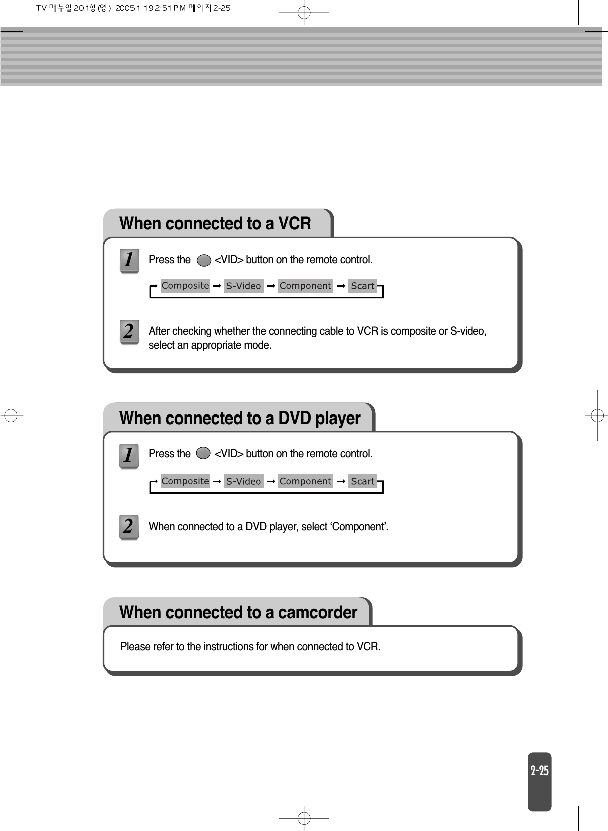 When connected to a VCRPress the         &lt;VID&gt; button on the remote control.After checking whether the connecting cable to VCR is composite or S-video,select an appropriate mode.When connected to a DVD playerPress the         &lt;VID&gt; button on the remote control.When connected to a DVD player, select ‘Component’.When connected to a camcorderPlease refer to the instructions for when connected to VCR.1212