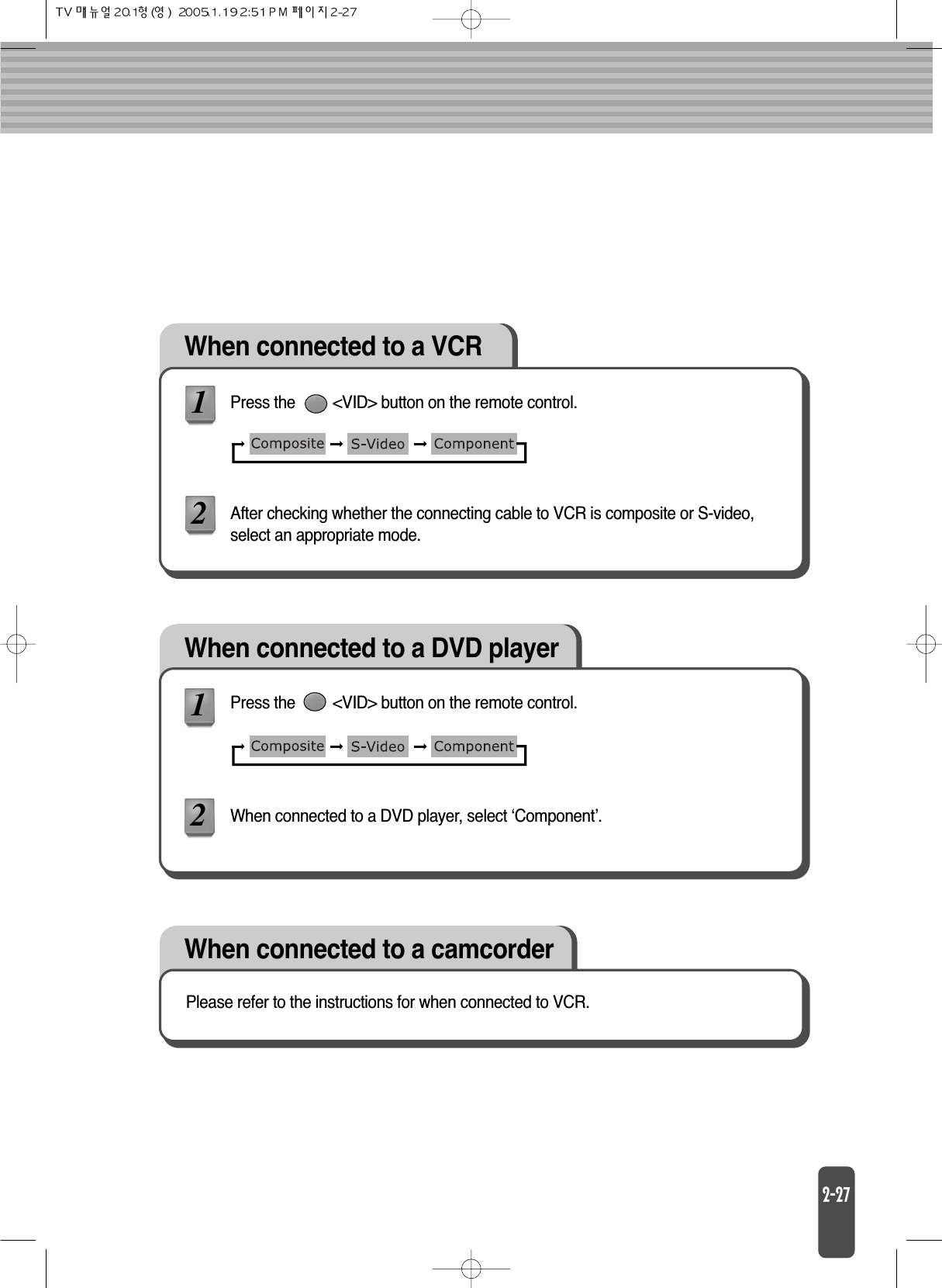 When connected to a VCRPress the         &lt;VID&gt; button on the remote control.After checking whether the connecting cable to VCR is composite or S-video,select an appropriate mode.When connected to a DVD playerPress the         &lt;VID&gt; button on the remote control.When connected to a DVD player, select ‘Component’.When connected to a camcorderPlease refer to the instructions for when connected to VCR.1212