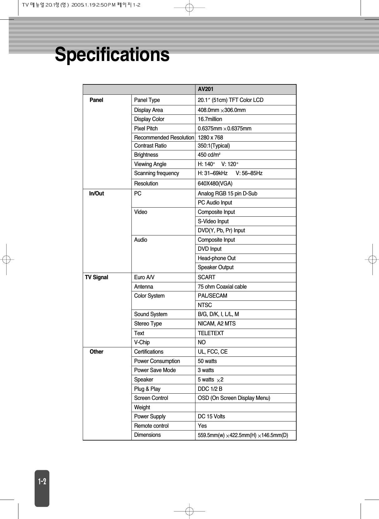 SpecificationsAV201Panel Panel Type 20.1 (51cm) TFT Color LCDDisplay Area 408.0mm 306.0mmDisplay Color 16.7millionPixel Pitch 0.6375mm 0.6375mmContrast Ratio 350:1(Typical)Brightness 450 cd/m2Viewing Angle H: 140 V: 120Scanning frequency H: 31~69kHz      V: 56~85HzIn/Out PC Analog RGB 15 pin D-SubPC Audio InputVideo Composite InputS-Video InputDVD(Y, Pb, Pr) InputAudio Composite InputDVD InputHead-phone OutSpeaker OutputTV Signal Euro A/V SCARTAntenna 75 ohm Coaxial cableColor System PAL/SECAMNTSCSound System B/G, D/K, I, L/L, MStereo Type NICAM, A2 MTSText TELETEXTV-Chip NORecommended Resolution 1280 x 768Resolution 640X480(VGA)Other Certifications UL, FCC, CEPower Consumption 50 wattsPower Save Mode 3 wattsSpeaker 5 watts  2Plug &amp; Play DDC 1/2 BScreen Control OSD (On Screen Display Menu)WeightPower Supply DC 15 VoltsRemote control YesDimensions559.5mm(w) 422.5mm(H) 146.5mm(D)