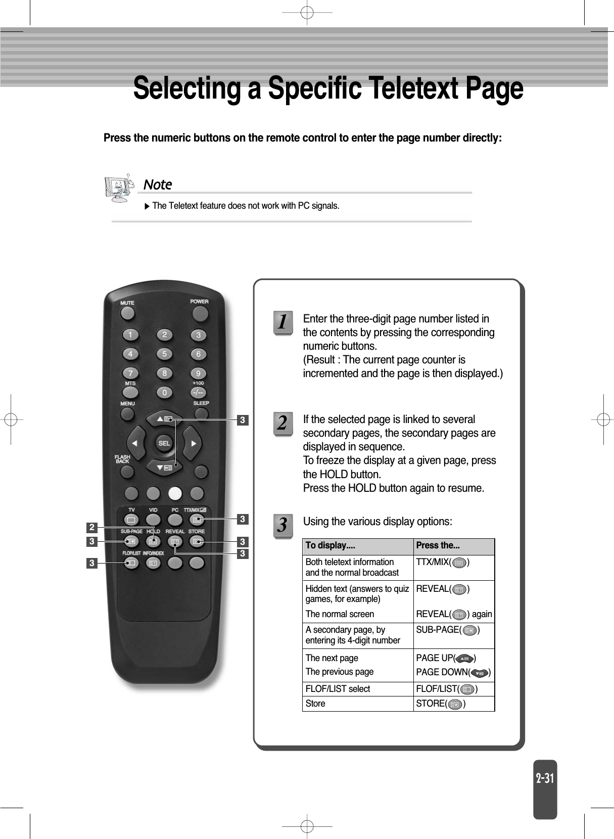 Press the numeric buttons on the remote control to enter the page number directly:Selecting a Specific Teletext PageNoteThe Teletext feature does not work with PC signals.Enter the three-digit page number listed inthe contents by pressing the correspondingnumeric buttons.(Result : The current page counter isincremented and the page is then displayed.)If the selected page is linked to severalsecondary pages, the secondary pages aredisplayed in sequence.To freeze the display at a given page, pressthe HOLD button.Press the HOLD button again to resume.Using the various display options:123To display.... Press the...Both teletext informationand the normal broadcastHidden text (answers to quizgames, for example)The normal screenA secondary page, byentering its 4-digit numberThe next pageThe previous pageFLOF/LIST selectStoreREVEAL(       )REVEAL(       ) againSUB-PAGE(       )PAGE UP(        )PAGE DOWN(        )FLOF/LIST(       )STORE(       )TTX/MIX(       )3333332