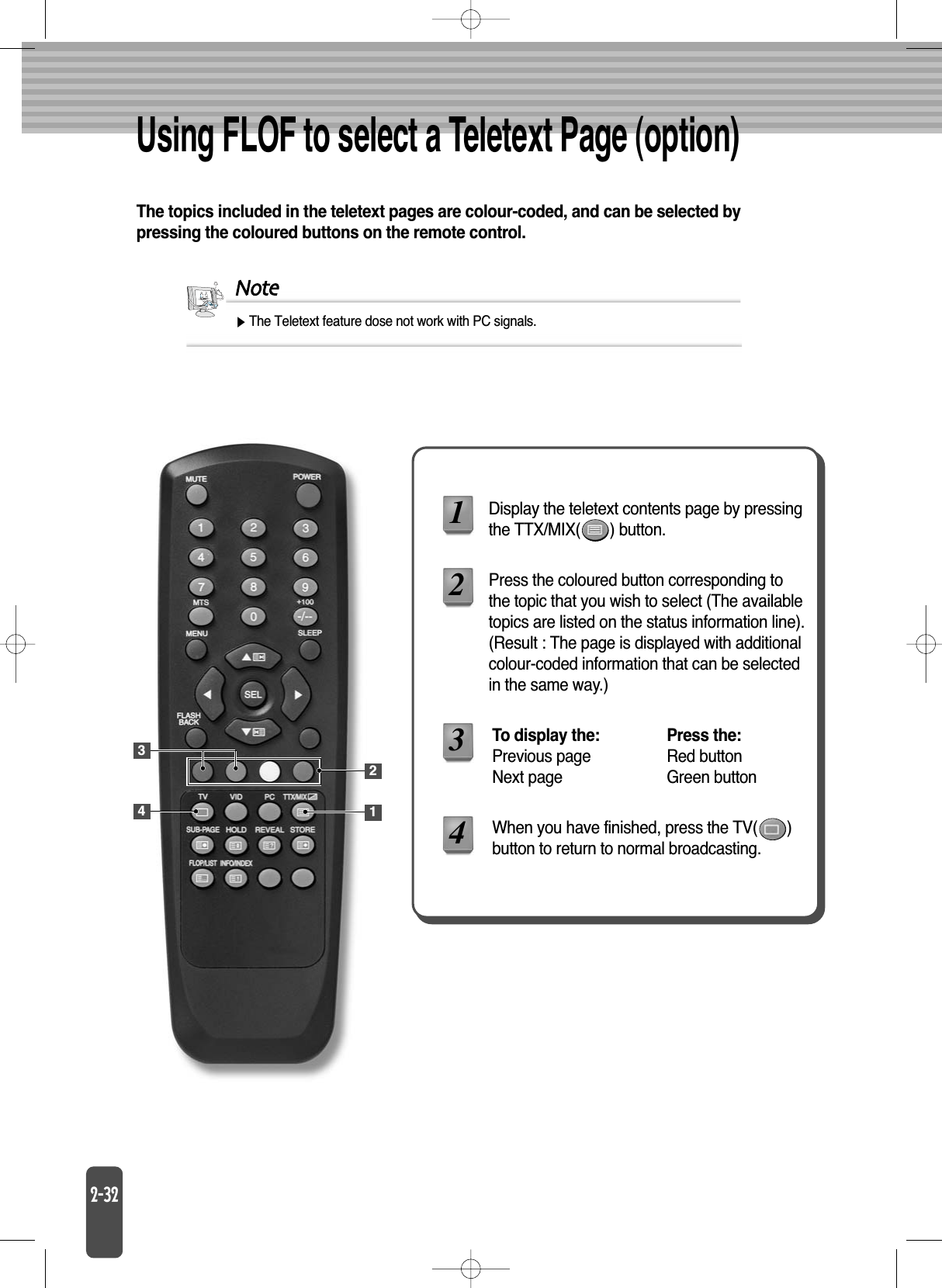 Using FLOF to select a Teletext Page (option)The topics included in the teletext pages are colour-coded, and can be selected bypressing the coloured buttons on the remote control.Display the teletext contents page by pressingthe TTX/MIX(       ) button.Press the coloured button corresponding tothe topic that you wish to select (The availabletopics are listed on the status information line).(Result : The page is displayed with additionalcolour-coded information that can be selectedin the same way.)To display the: Press the:Previous page Red buttonNext page Green button123When you have finished, press the TV(       ) button to return to normal broadcasting.4NoteThe Teletext feature dose not work with PC signals.4123