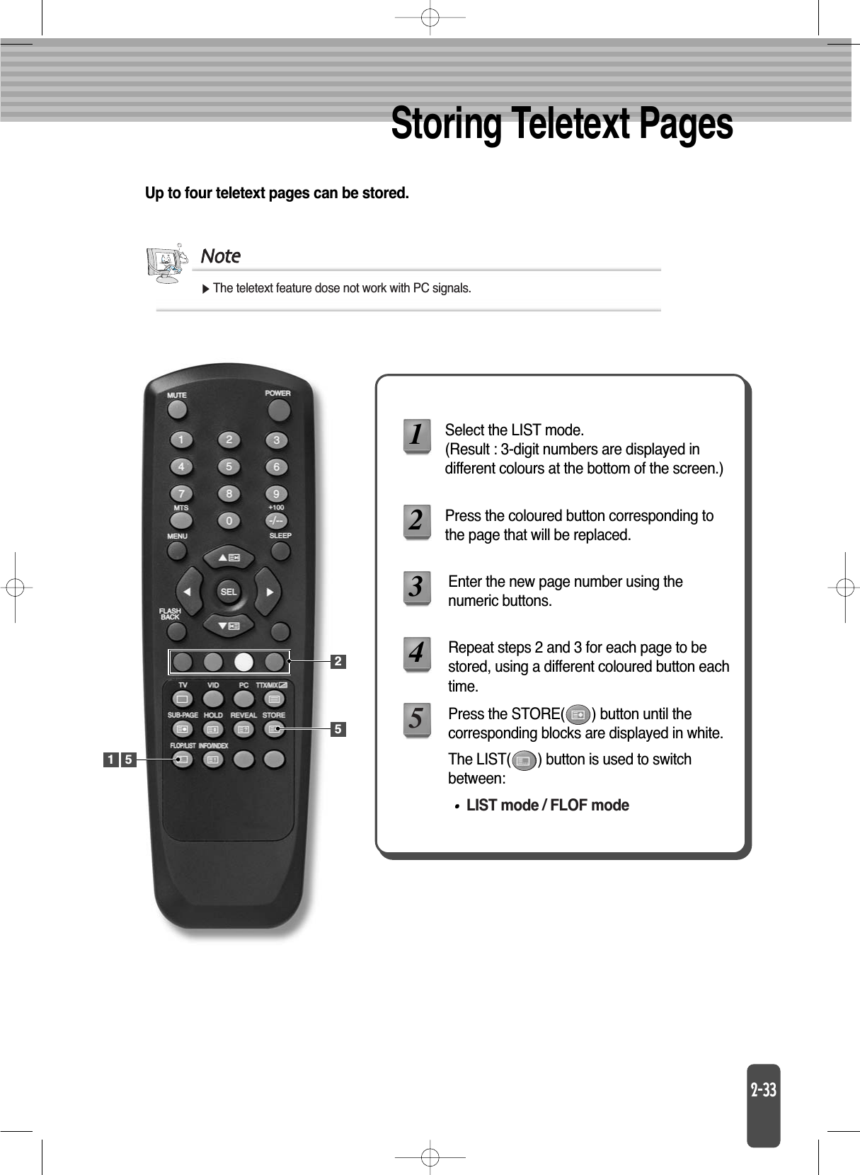 Up to four teletext pages can be stored.Storing Teletext PagesSelect the LIST mode.(Result : 3-digit numbers are displayed indifferent colours at the bottom of the screen.)Press the coloured button corresponding tothe page that will be replaced.Enter the new page number using thenumeric buttons.123Repeat steps 2 and 3 for each page to bestored, using a different coloured button eachtime.4Press the STORE(       ) button until thecorresponding blocks are displayed in white.The LIST(       ) button is used to switchbetween:LIST mode / FLOF mode5NoteThe teletext feature dose not work with PC signals.5152