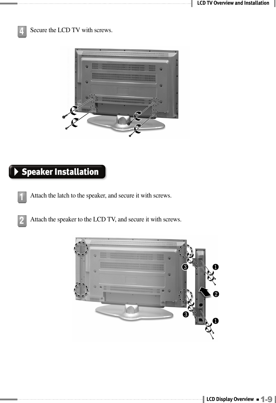 LCD TV Overview and InstallationSecure the LCD TV with screws.4Speaker InstallationAttach the latch to the speaker, and secure it with screws.1Attach the speaker to the LCD TV, and secure it with screws.2❸❸❷❶❶1-9LCD Display Overview