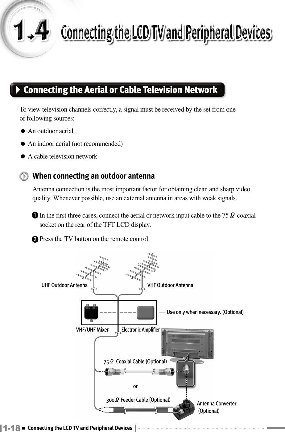 Connecting the Aerial or Cable Television NetworkTo view television channels correctly, a signal must be received by the set from oneof following sources:●An outdoor aerial●An indoor aerial (not recommended)●A cable television networkVHF Outdoor AntennaUHF Outdoor AntennaVHF/UHF MixerElectronic Amplifier75ΩCoaxial Cable (Optional)or300ΩFeeder Cable (Optional) Antenna Converter(Optional)When connecting an outdoor antenna Antenna connection is the most important factor for obtaining clean and sharp videoquality. Whenever possible, use an external antenna in areas with weak signals.1In the first three cases, connect the aerial or network input cable to the 75Ωcoaxialsocket on the rear of the TFT LCD display.2Press the TV button on the remote control.Use only when necessary. (Optional)1-18 Connecting the LCD TV and Peripheral Devices