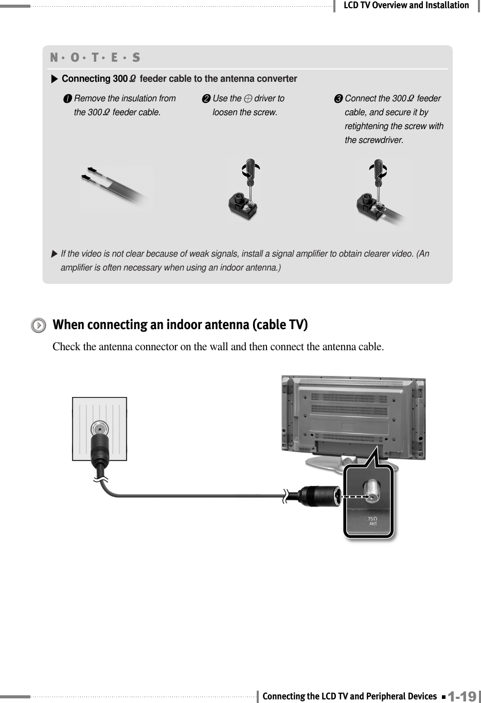 LCD TV Overview and InstallationWhen connecting an indoor antenna (cable TV)Check the antenna connector on the wall and then connect the antenna cable.N󳀏O󳀏T󳀏E 󳀏S▶▶Connecting 300ΩΩfeeder cable to the antenna converter▶If the video is not clear because of weak signals, install a signal amplifier to obtain clearer video. (Anamplifier is often necessary when using an indoor antenna.)❶Remove the insulation fromthe 300Ωfeeder cable.❷Use the 󳁴driver toloosen the screw.❸Connect the 300Ωfeedercable, and secure it byretightening the screw withthe screwdriver.1-19Connecting the LCD TV and Peripheral Devices