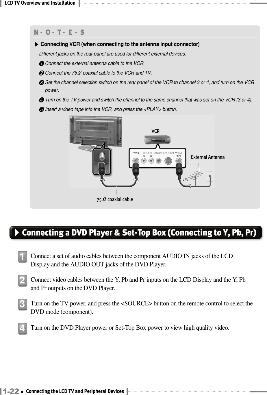 LCD TV Overview and InstallationConnecting a DVD Player &amp; Set-Top Box (Connecting to Y, Pb, Pr)Connect a set of audio cables between the component AUDIO IN jacks of the LCDDisplay and the AUDIO OUT jacks of the DVD Player.1Connect video cables between the Y, Pb and Pr inputs on the LCD Display and the Y, Pband Pr outputs on the DVD Player.2Turn on the TV power, and press the &lt;SOURCE&gt; button on the remote control to select theDVD mode (component).3Turn on the DVD Player power or Set-Top Box power to view high quality video.4N󳀏O󳀏T󳀏E 󳀏S▶▶Connecting VCR (when connecting to the antenna input connector)Different jacks on the rear panel are used for different external devices.❶Connect the external antenna cable to the VCR.❷Connect the 75Ωcoaxial cable to the VCR and TV.❸Set the channel selection switch on the rear panel of the VCR to channel 3 or 4, and turn on the VCRpower.❹Turn on the TV power and switch the channel to the same channel that was set on the VCR (3 or 4).❺Insert a video tape into the VCR, and press the &lt;PLAY&gt; button.VCR75Ωcoaxial cableExternal Antenna1-22 Connecting the LCD TV and Peripheral Devices