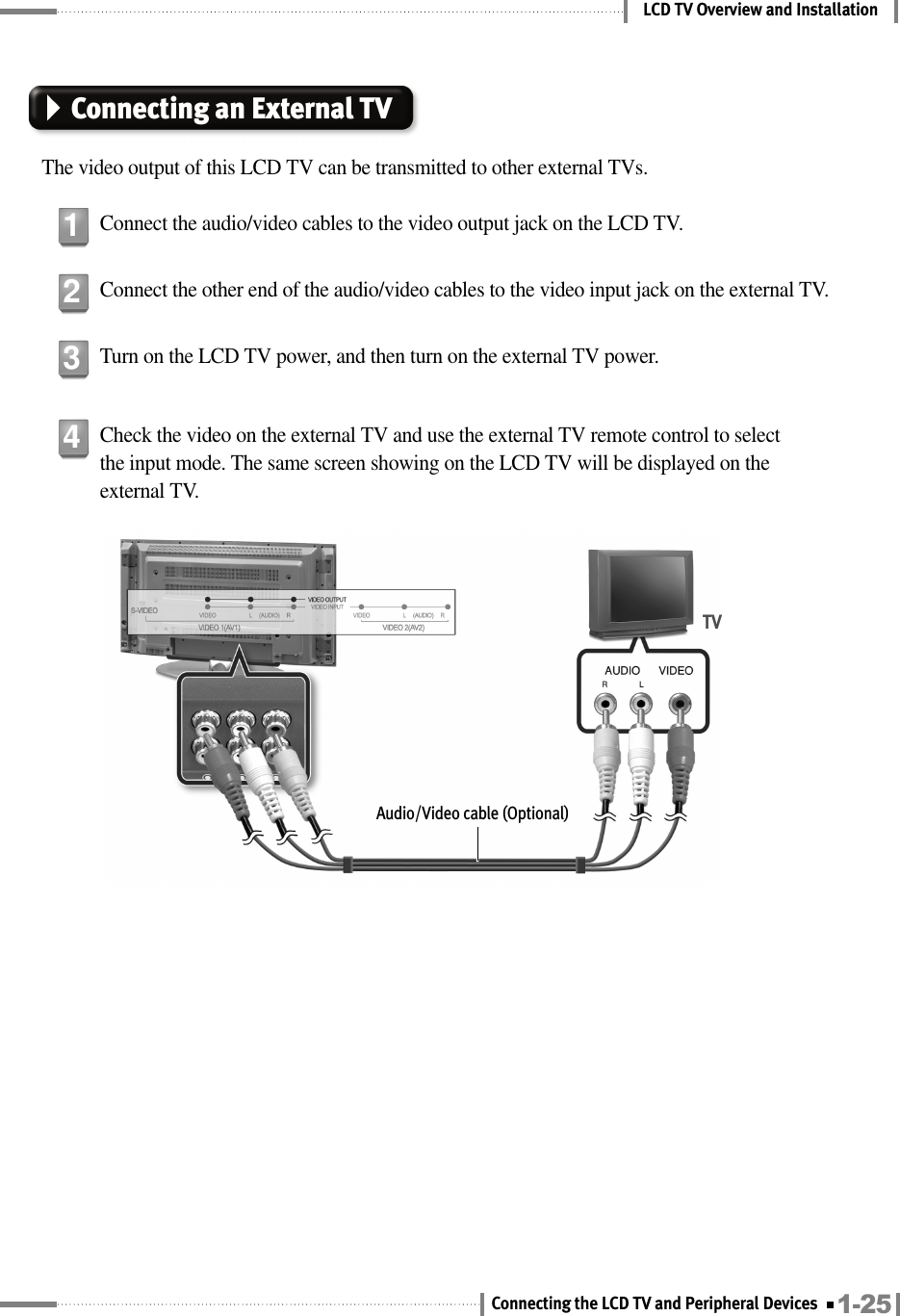 LCD TV Overview and InstallationConnecting an External TVThe video output of this LCD TV can be transmitted to other external TVs.Connect the audio/video cables to the video output jack on the LCD TV.1Connect the other end of the audio/video cables to the video input jack on the external TV.2Turn on the LCD TV power, and then turn on the external TV power.3Audio/Video cable (Optional)TVCheck the video on the external TV and use the external TV remote control to selectthe input mode. The same screen showing on the LCD TV will be displayed on theexternal TV.41-25Connecting the LCD TV and Peripheral Devices