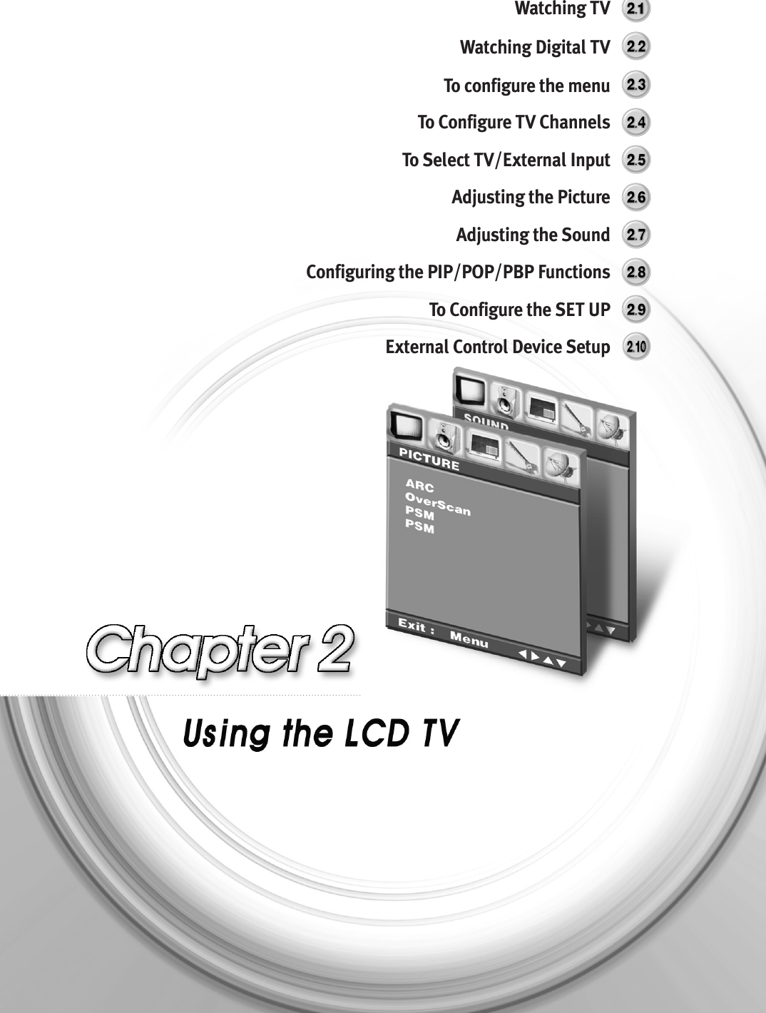 Watching TVWatching Digital TVTo configure the menuTo Configure TV ChannelsTo Select TV/External InputAdjusting the Picture Adjusting the SoundConfiguring the PIP/POP/PBP FunctionsTo Configure the SET UPExternal Control Device Setup