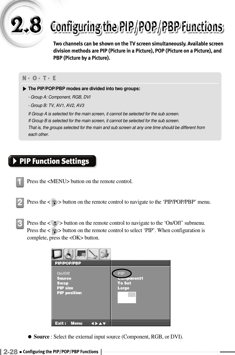 Two channels can be shown on the TV screen simultaneously. Available screendivision methods are PIP (Picture in a Picture), POP (Picture on a Picture), andPBP (Picture by a Picture).PIP Function SettingsPress the &lt;MENU&gt; button on the remote control.1Press the &lt;      &gt; button on the remote control to navigate to the ‘PIP/POP/PBP’ menu.2Press the &lt;       &gt; button on the remote control to navigate to the ‘On/Off’ submenu.Press the &lt;      &gt; button on the remote control to select ‘PIP’. When configuration iscomplete, press the &lt;OK&gt; button.●Source : Select the external input source (Component, RGB, or DVI).32-28 Configuring the PIP/POP/PBP FunctionsN󳀏O󳀏T󳀏E ▶▶The PIP/POP/PBP modes are divided into two groups:- Group A: Component, RGB, DVI- Group B: TV, AV1, AV2, AV3If Group A is selected for the main screen, it cannot be selected for the sub screen.If Group B is selected for the main screen, it cannot be selected for the sub screen.That is, the groups selected for the main and sub screen at any one time should be different from each other.