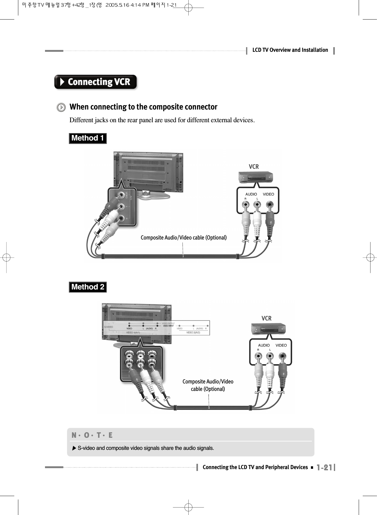 1-21Connecting the LCD TV and Peripheral DevicesLCD TV Overview and InstallationConnecting VCRWhen connecting to the composite connector  Different jacks on the rear panel are used for different external devices.VCRComposite Audio/Video cable (Optional)N󳀏O󳀏T󳀏E ▶S-video and composite video signals share the audio signals.Method 1Method 2VCRComposite Audio/Video cable (Optional)