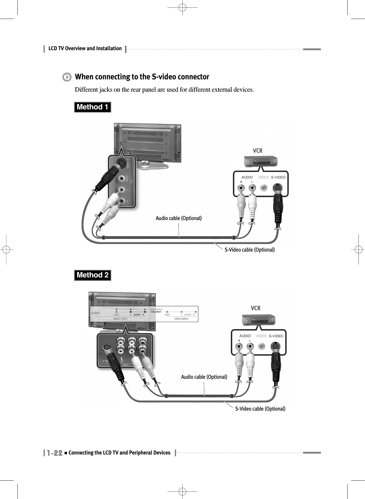 LCD TV Overview and Installation1-22Connecting the LCD TV and Peripheral DevicesWhen connecting to the S-video connectorDifferent jacks on the rear panel are used for different external devices.VCRAudio cable (Optional)S-Video cable (Optional)VCRAudio cable (Optional)S-Video cable (Optional)Method 1Method 2