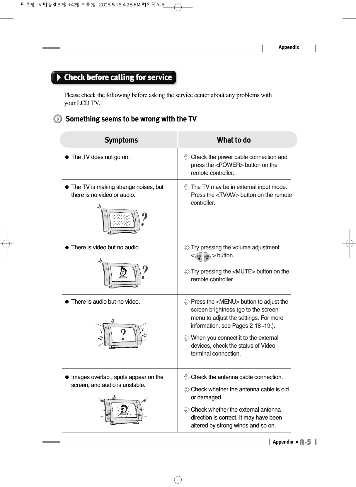 A-5AppendixAppendixCheck before calling for servicePlease check the following before asking the service center about any problems withyour LCD TV.Something seems to be wrong with the TV●The TV does not go on.●The TV is making strange noises, butthere is no video or audio.●There is video but no audio.●There is audio but no video.󳃘Check the power cable connection andpress the &lt;POWER&gt; button on theremote controller.󳃘The TV may be in external input mode.Press the &lt;TV/AV&gt; button on the remotecontroller.󳃘Try pressing the volume adjustment&lt;            &gt; button.󳃘Try pressing the &lt;MUTE&gt; button on theremote controller.󳃘Press the &lt;MENU&gt; button to adjust thescreen brightness (go to the screenmenu to adjust the settings. For moreinformation, see Pages 2-18~19.).󳃘When you connect it to the externaldevices, check the status of Videoterminal connection.Symptoms What to do●Images overlap , spots appear on thescreen, and audio is unstable.󳃘Check the antenna cable connection.󳃘Check whether the antenna cable is oldor damaged.󳃘Check whether the external antennadirection is correct. It may have beenaltered by strong winds and so on.