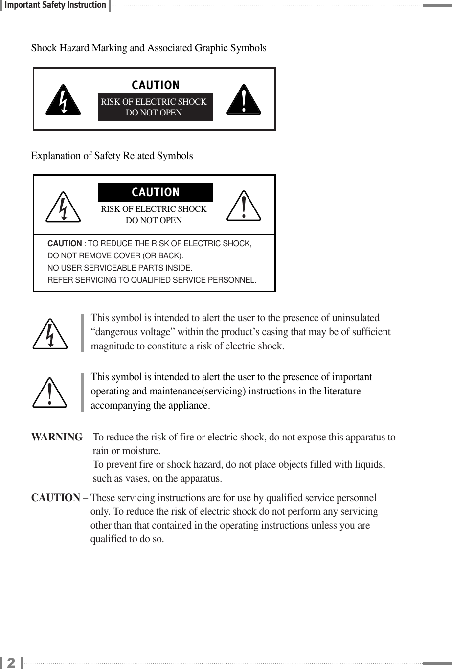 Important Safety Instruction2Shock Hazard Marking and Associated Graphic SymbolsExplanation of Safety Related SymbolsWARNING – To reduce the risk of fire or electric shock, do not expose this apparatus torain or moisture.To prevent fire or shock hazard, do not place objects filled with liquids,such as vases, on the apparatus.CAUTION – These servicing instructions are for use by qualified service personnelonly. To reduce the risk of electric shock do not perform any servicingother than that contained in the operating instructions unless you arequalified to do so.This symbol is intended to alert the user to the presence of uninsulated“dangerous voltage” within the product’s casing that may be of sufficientmagnitude to constitute a risk of electric shock.RISK OF ELECTRIC SHOCK DO NOT OPENCAUTION : TO REDUCE THE RISK OF ELECTRIC SHOCK,DO NOT REMOVE COVER (OR BACK). NO USER SERVICEABLE PARTS INSIDE. REFER SERVICING TO QUALIFIED SERVICE PERSONNEL.This symbol is intended to alert the user to the presence of importantoperating and maintenance(servicing) instructions in the literatureaccompanying the appliance.RISK OF ELECTRIC SHOCK DO NOT OPENCAUTIONCAUTION