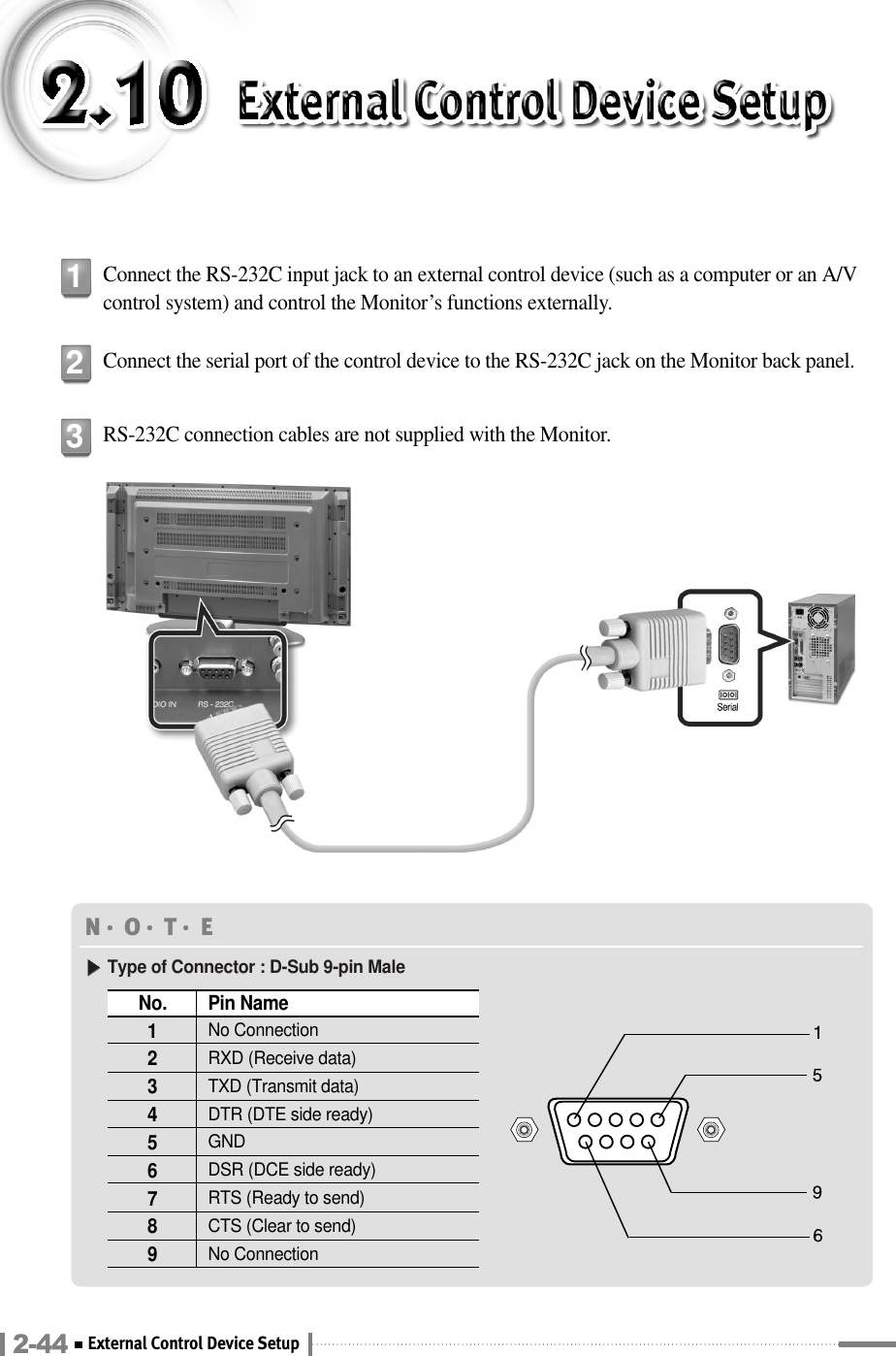 Connect the RS-232C input jack to an external control device (such as a computer or an A/Vcontrol system) and control the Monitor’s functions externally.1Connect the serial port of the control device to the RS-232C jack on the Monitor back panel.2RS-232C connection cables are not supplied with the Monitor.3N󳀏O󳀏T󳀏E ▶▶Type of Connector : D-Sub 9-pin MaleNo. Pin Name123456789No ConnectionRXD (Receive data)TXD (Transmit data)DTR (DTE side ready)GNDDSR (DCE side ready)RTS (Ready to send)CTS (Clear to send)No Connection2-44 External Control Device Setup