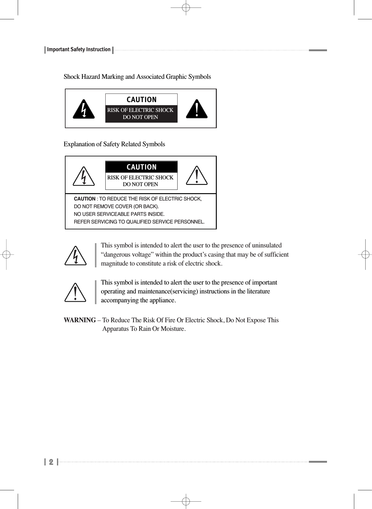 Important Safety Instruction2Shock Hazard Marking and Associated Graphic SymbolsExplanation of Safety Related SymbolsWARNING – To Reduce The Risk Of Fire Or Electric Shock, Do Not Expose ThisApparatus To Rain Or Moisture.This symbol is intended to alert the user to the presence of uninsulated“dangerous voltage” within the product’s casing that may be of sufficientmagnitude to constitute a risk of electric shock.RISK OF ELECTRIC SHOCK DO NOT OPENCAUTION : TO REDUCE THE RISK OF ELECTRIC SHOCK,DO NOT REMOVE COVER (OR BACK). NO USER SERVICEABLE PARTS INSIDE. REFER SERVICING TO QUALIFIED SERVICE PERSONNEL.This symbol is intended to alert the user to the presence of importantoperating and maintenance(servicing) instructions in the literatureaccompanying the appliance.RISK OF ELECTRIC SHOCK DO NOT OPENCAUTIONCAUTION