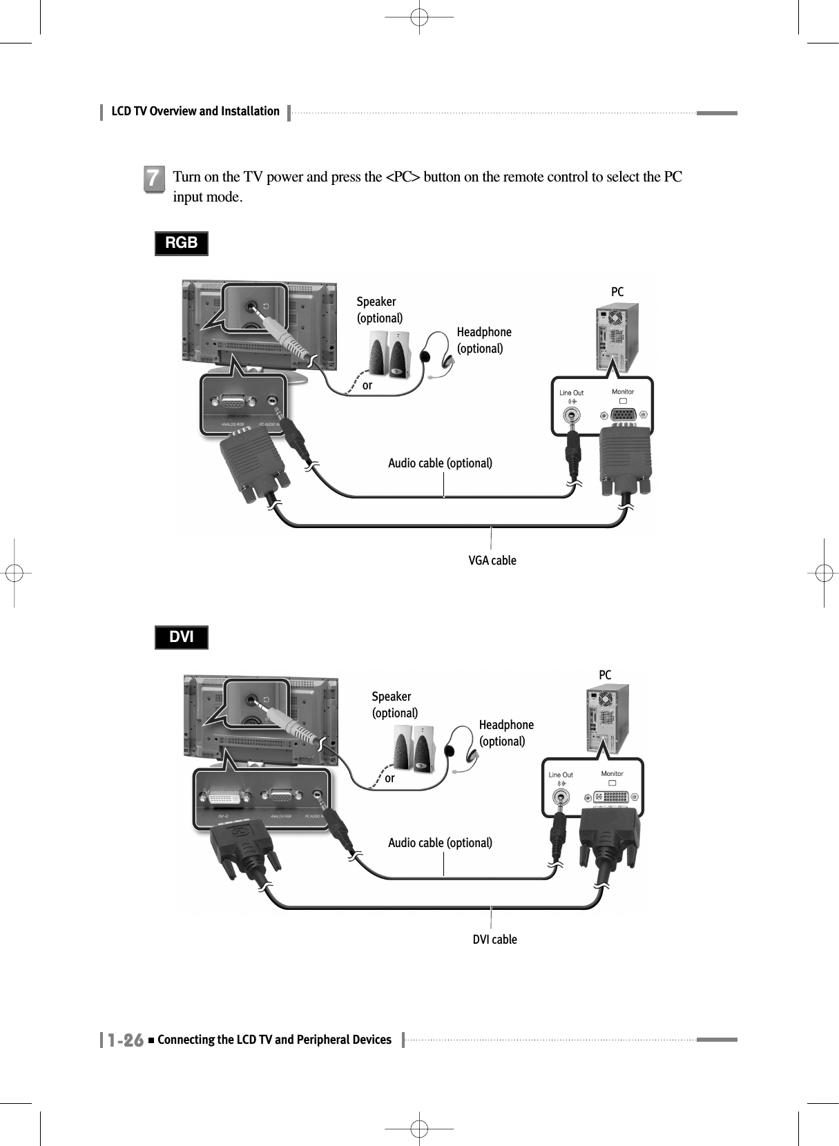 LCD TV Overview and Installation1-26Connecting the LCD TV and Peripheral DevicesDVIPCHeadphone(optional)orSpeaker(optional)Audio cable (optional)DVI cableRGBAudio cable (optional)Headphone(optional)orPCSpeaker(optional)VGA cableTurn on the TV power and press the &lt;PC&gt; button on the remote control to select the PCinput mode.7