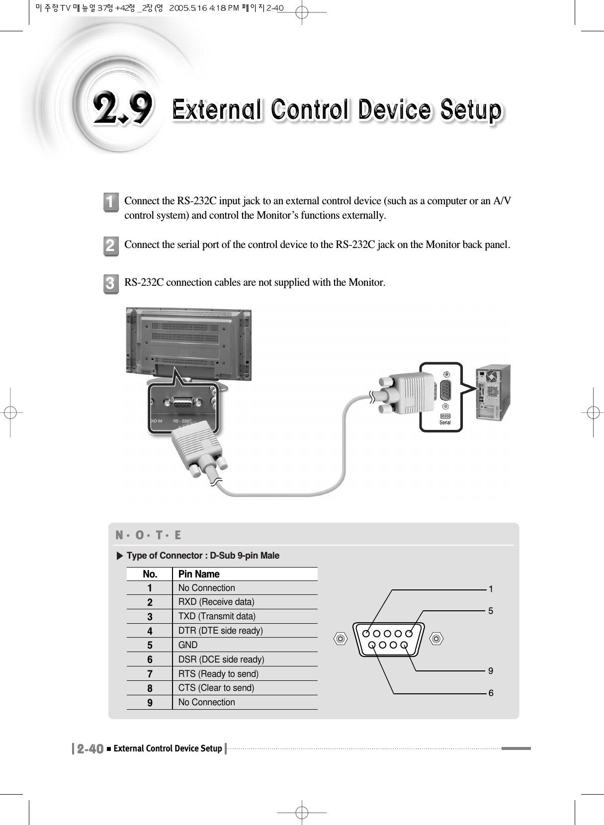 2-40External Control Device SetupConnect the RS-232C input jack to an external control device (such as a computer or an A/Vcontrol system) and control the Monitor’s functions externally.1Connect the serial port of the control device to the RS-232C jack on the Monitor back panel.2RS-232C connection cables are not supplied with the Monitor.3N󳀏O󳀏T󳀏E ▶▶Type of Connector : D-Sub 9-pin MaleNo. Pin Name123456789No ConnectionRXD (Receive data)TXD (Transmit data)DTR (DTE side ready)GNDDSR (DCE side ready)RTS (Ready to send)CTS (Clear to send)No Connection