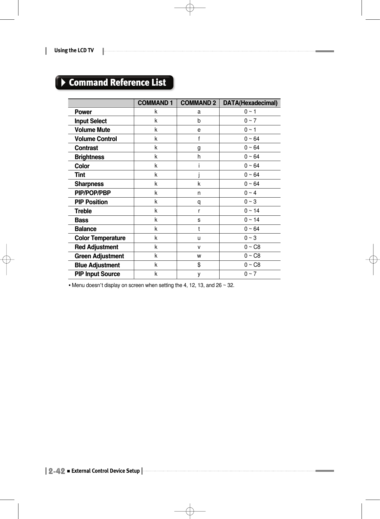 Using the LCD TV2-42External Control Device Setup•Menu doesn’t display on screen when setting the 4, 12, 13, and 26 ~ 32.COMMAND 1PowerInput SelectVolume MuteVolume ControlContrastBrightnessColorTintSharpnessPIP/POP/PBPPIP PositionTrebleBassBalanceColor TemperatureRed AdjustmentGreen AdjustmentBlue AdjustmentPIP Input SourcekkkkkkkkkkkkkkkkkkkCOMMAND 2abefghijknqrstuvw$yDATA(Hexadecimal)0 ~ 10 ~ 70 ~ 10 ~ 640 ~ 640 ~ 640 ~ 640 ~ 640 ~ 640 ~ 40 ~ 30 ~ 140 ~ 140 ~ 640 ~ 30 ~ C80 ~ C80 ~ C80 ~ 7Command Reference List
