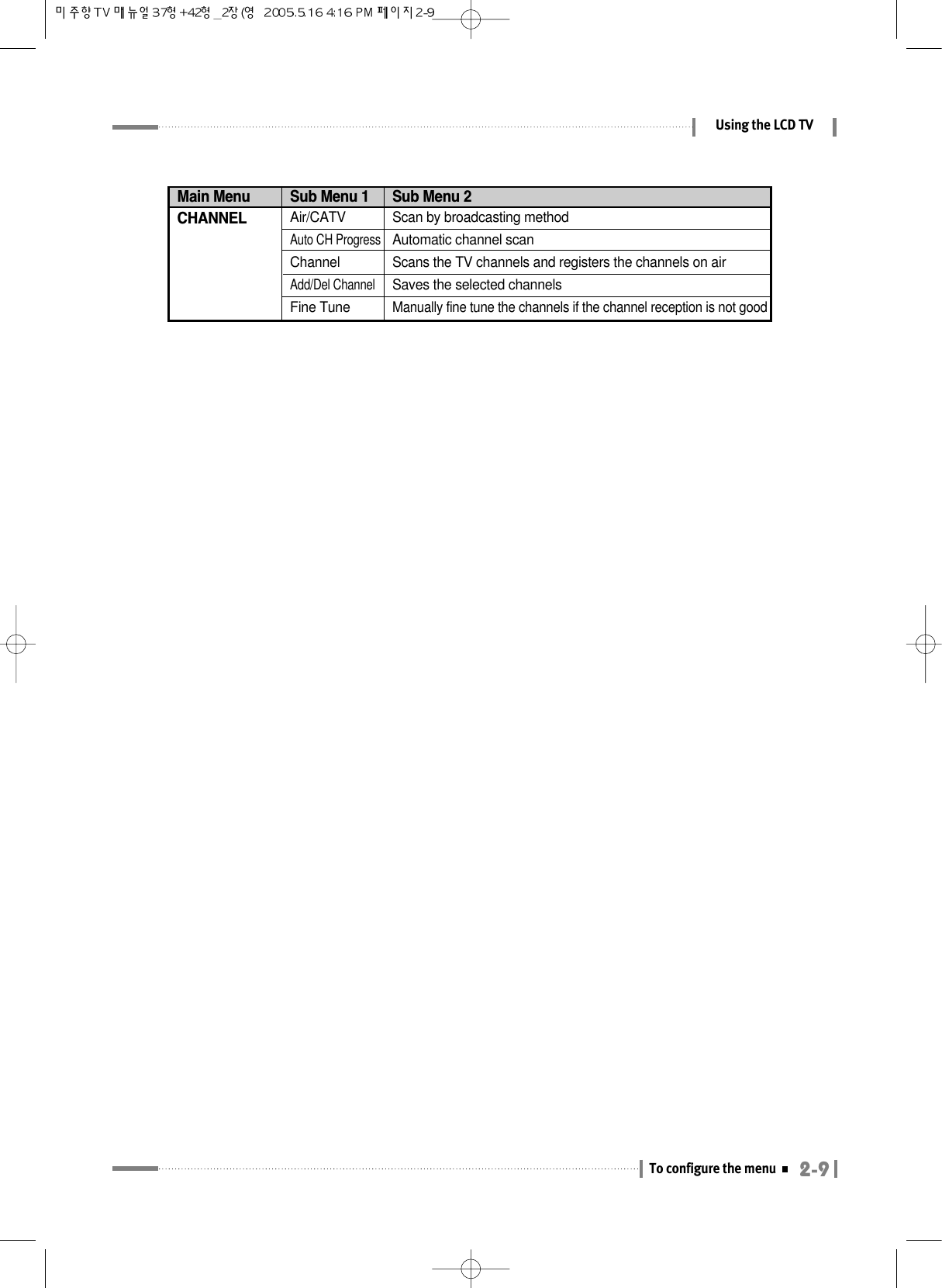 2-9To configure the menuUsing the LCD TVMain MenuCHANNELAir/CATVAuto CH ProgressChannelAdd/Del ChannelFine TuneScan by broadcasting methodAutomatic channel scanScans the TV channels and registers the channels on airSaves the selected channelsManually fine tune the channels if the channel reception is not goodSub Menu 1 Sub Menu 2